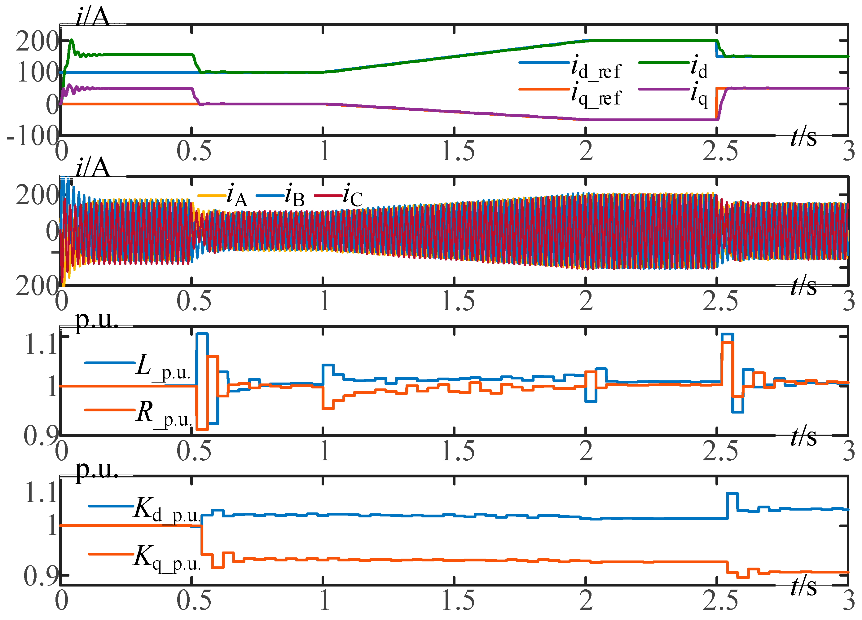 Energies 11 03306 g005 Energies 11 03306 g005