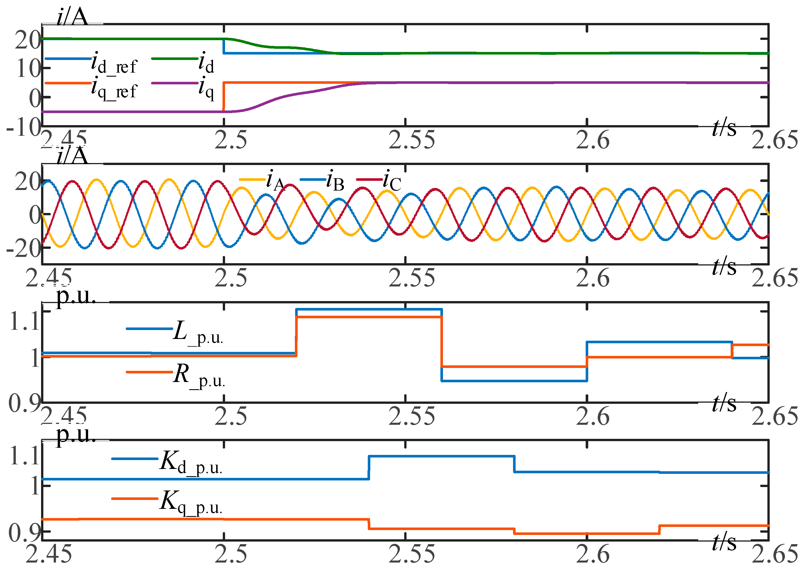 Energies 11 03306 g006 Energies 11 03306 g006