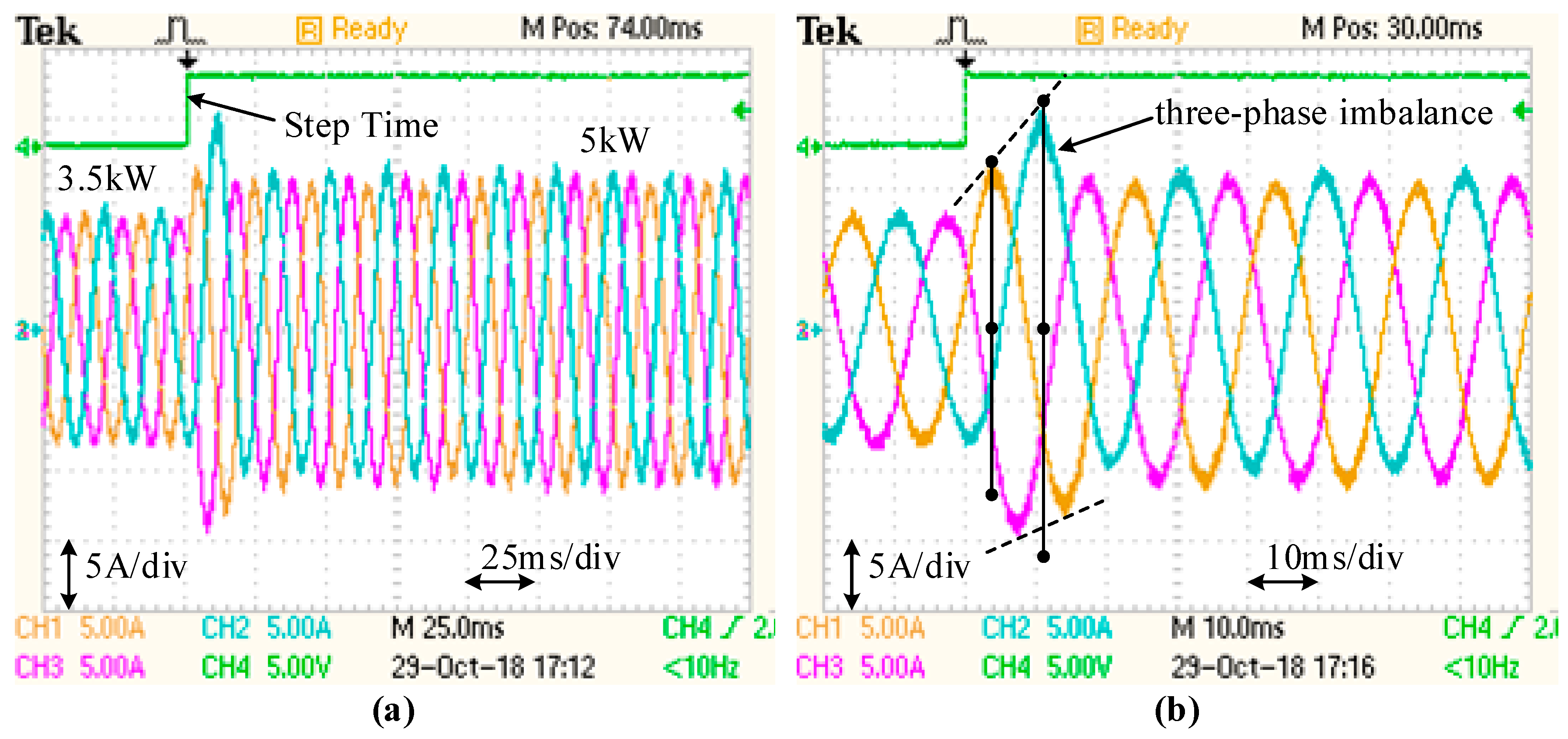 Energies 11 03306 g010 Energies 11 03306 g010