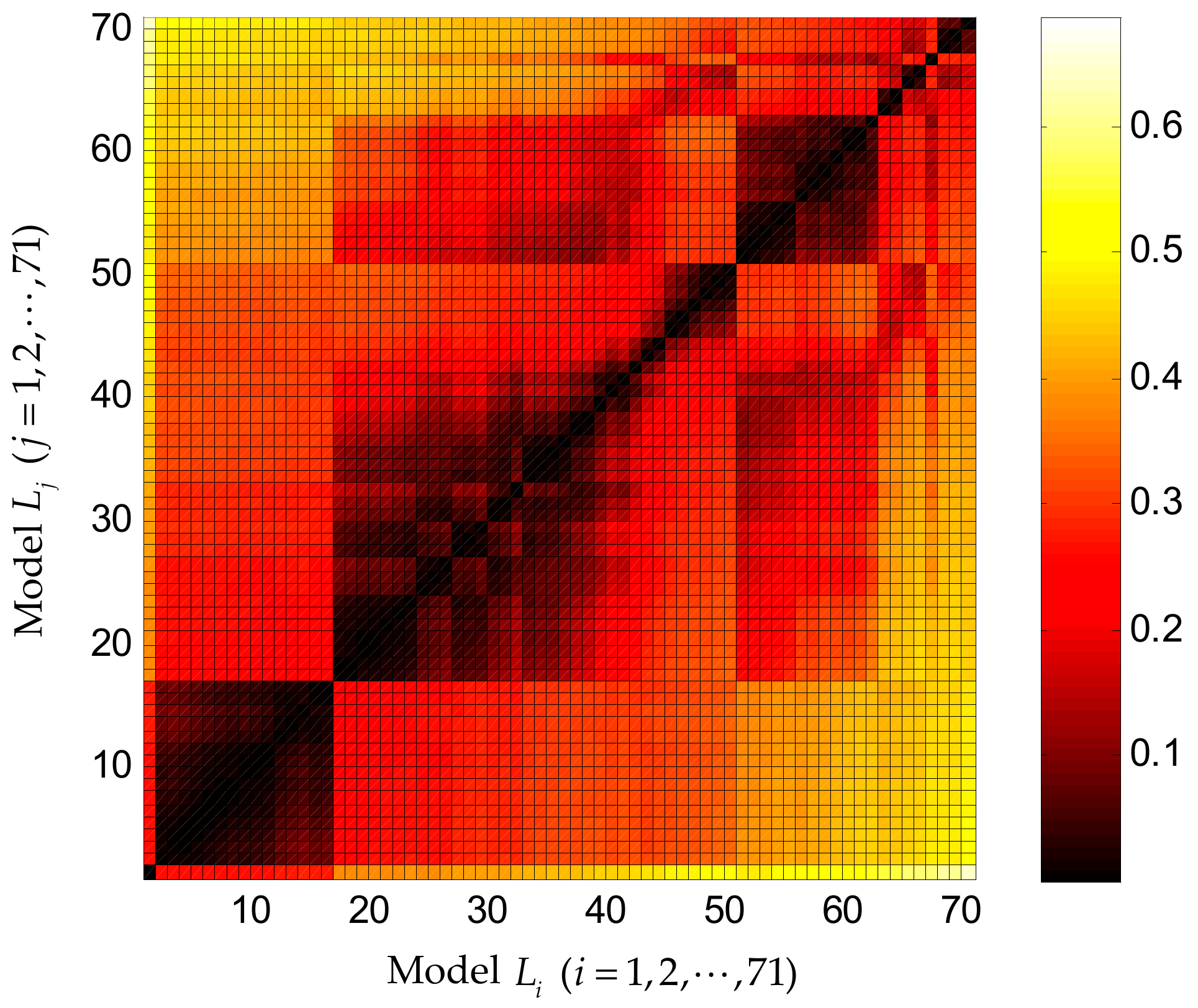 Energies 11 03316 g005 Energies 11 03316 g005