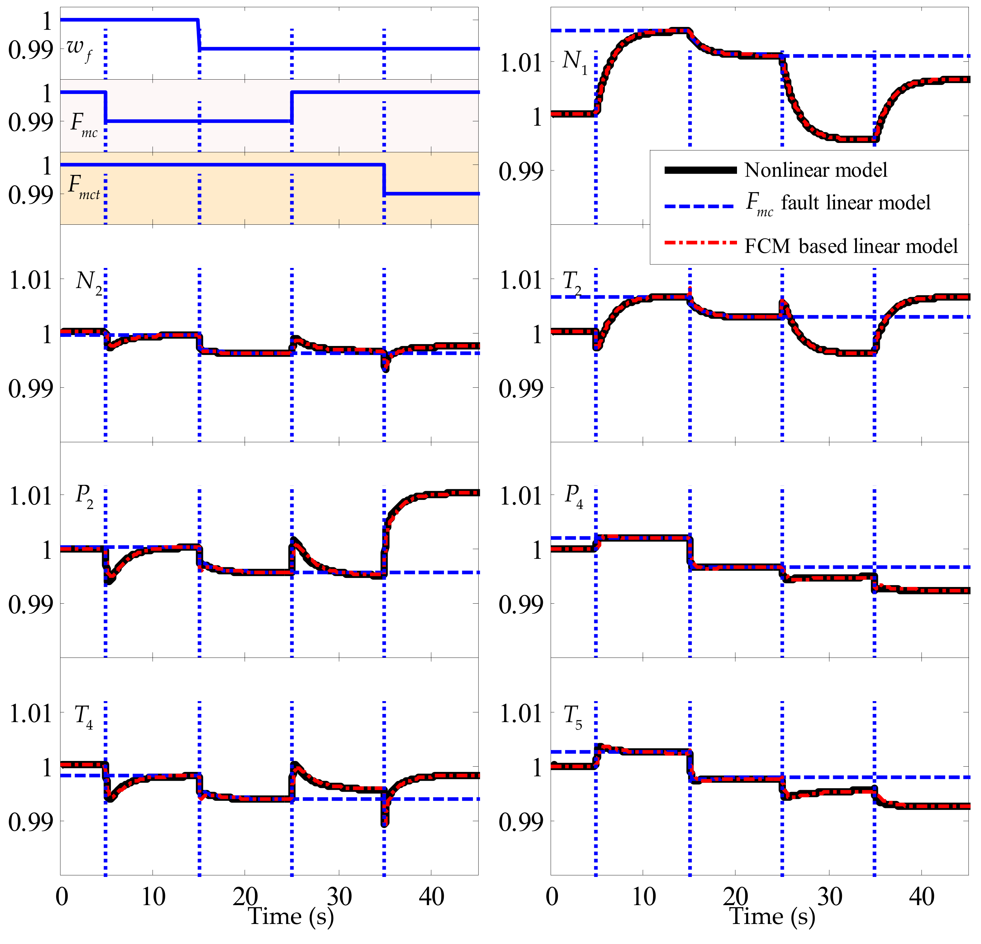 Energies 11 03316 g007 Energies 11 03316 g007