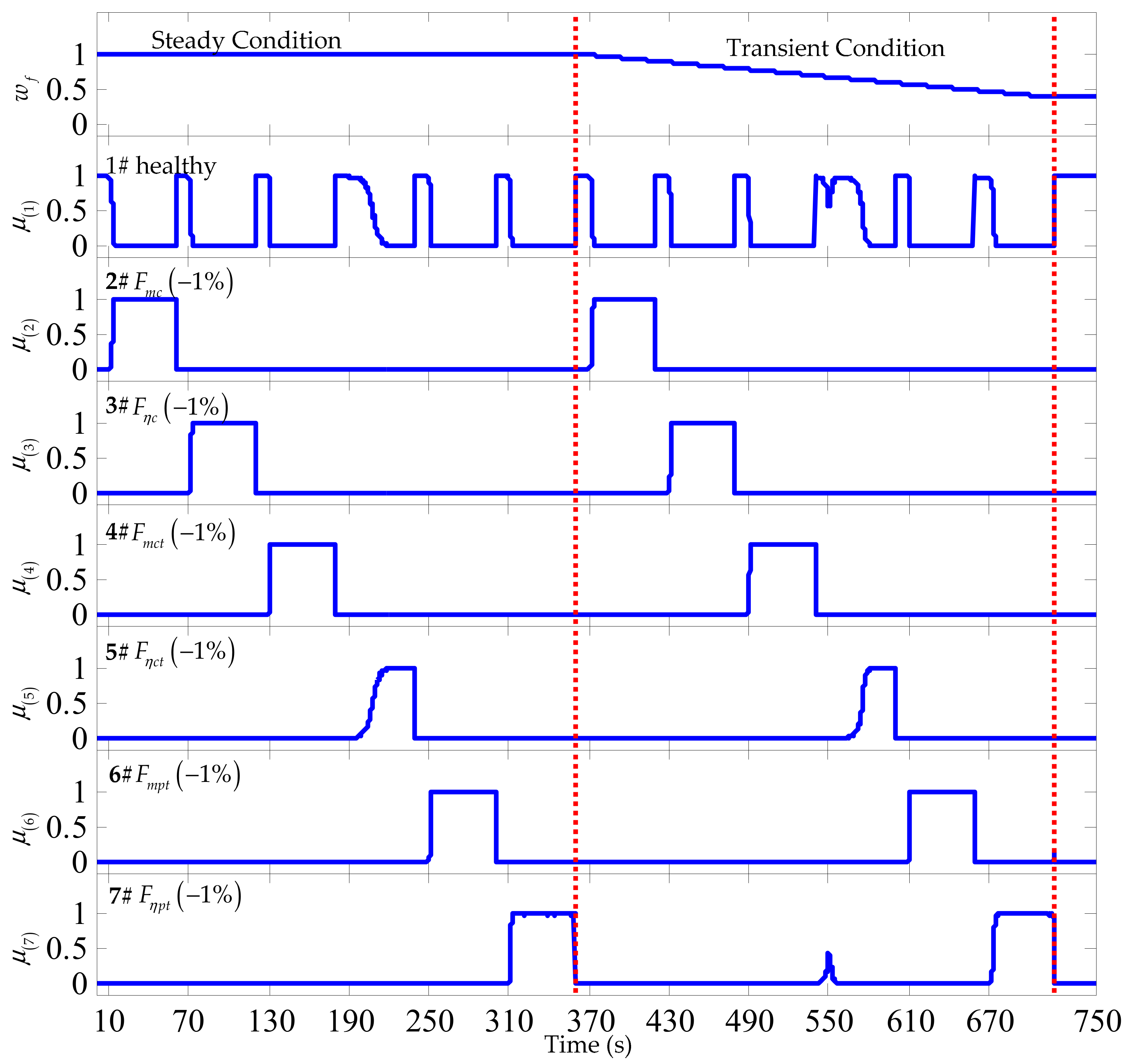 Energies 11 03316 g008 Energies 11 03316 g008