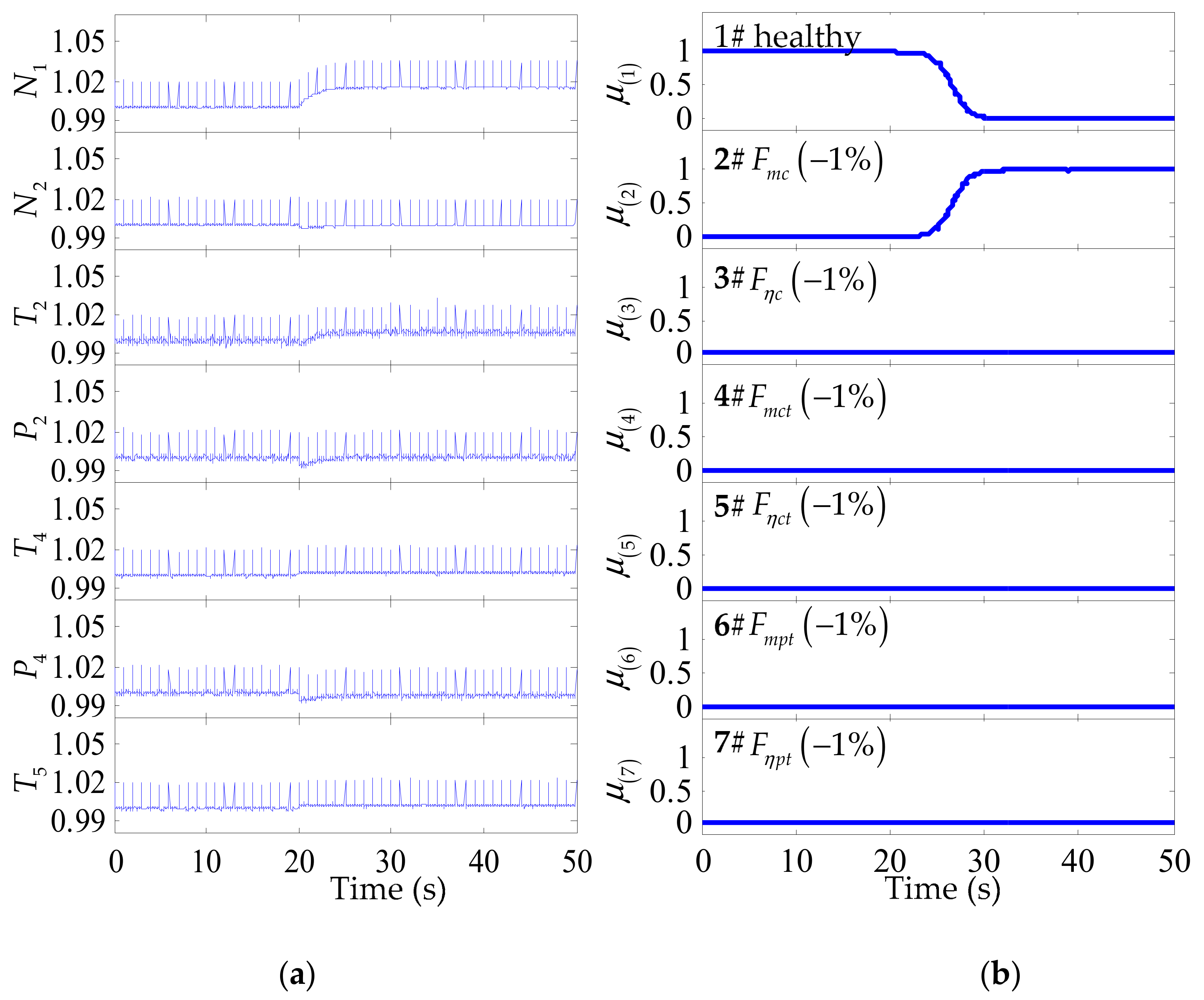 Energies 11 03316 g010 Energies 11 03316 g010