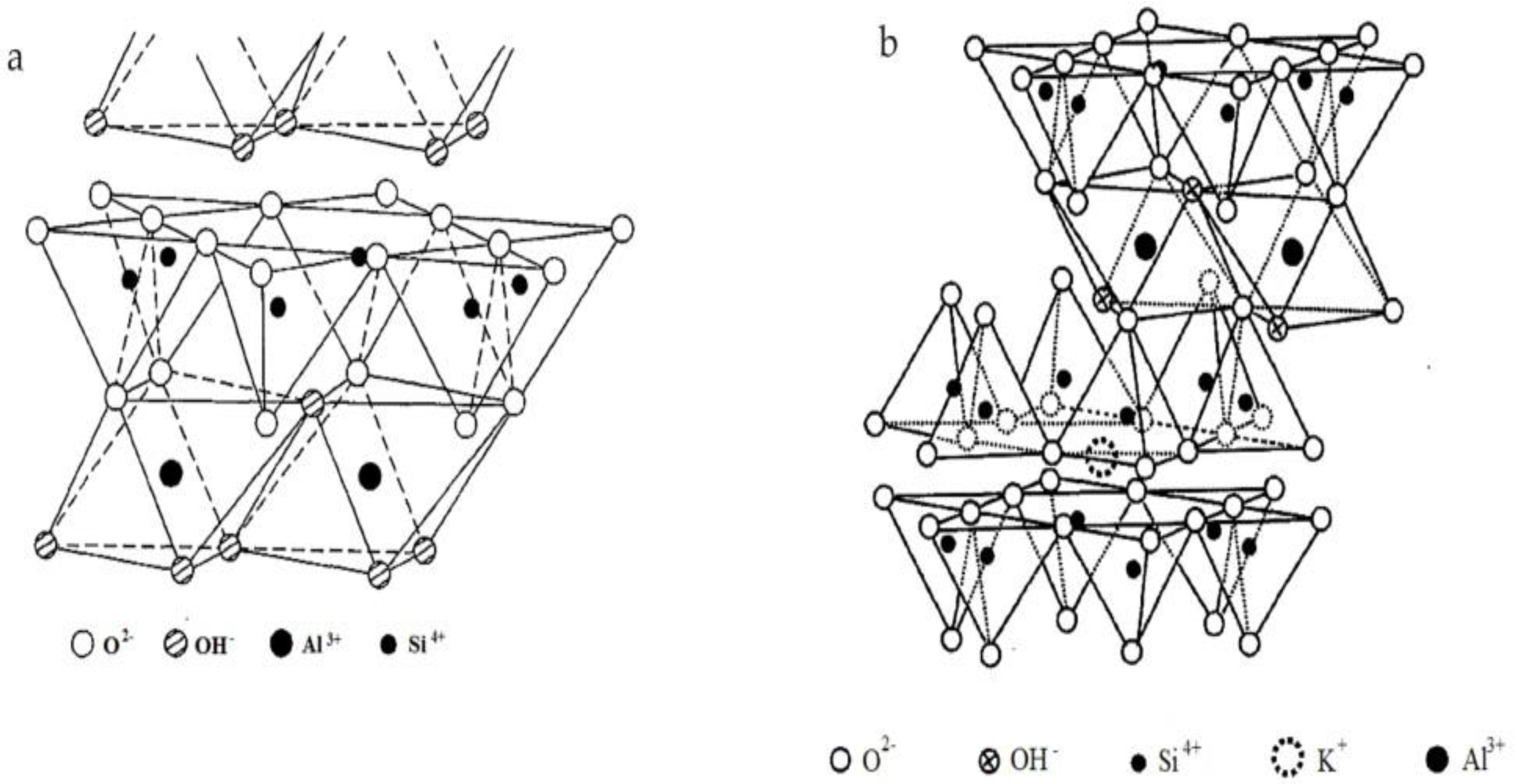 Energies 11 03317 g001 550
