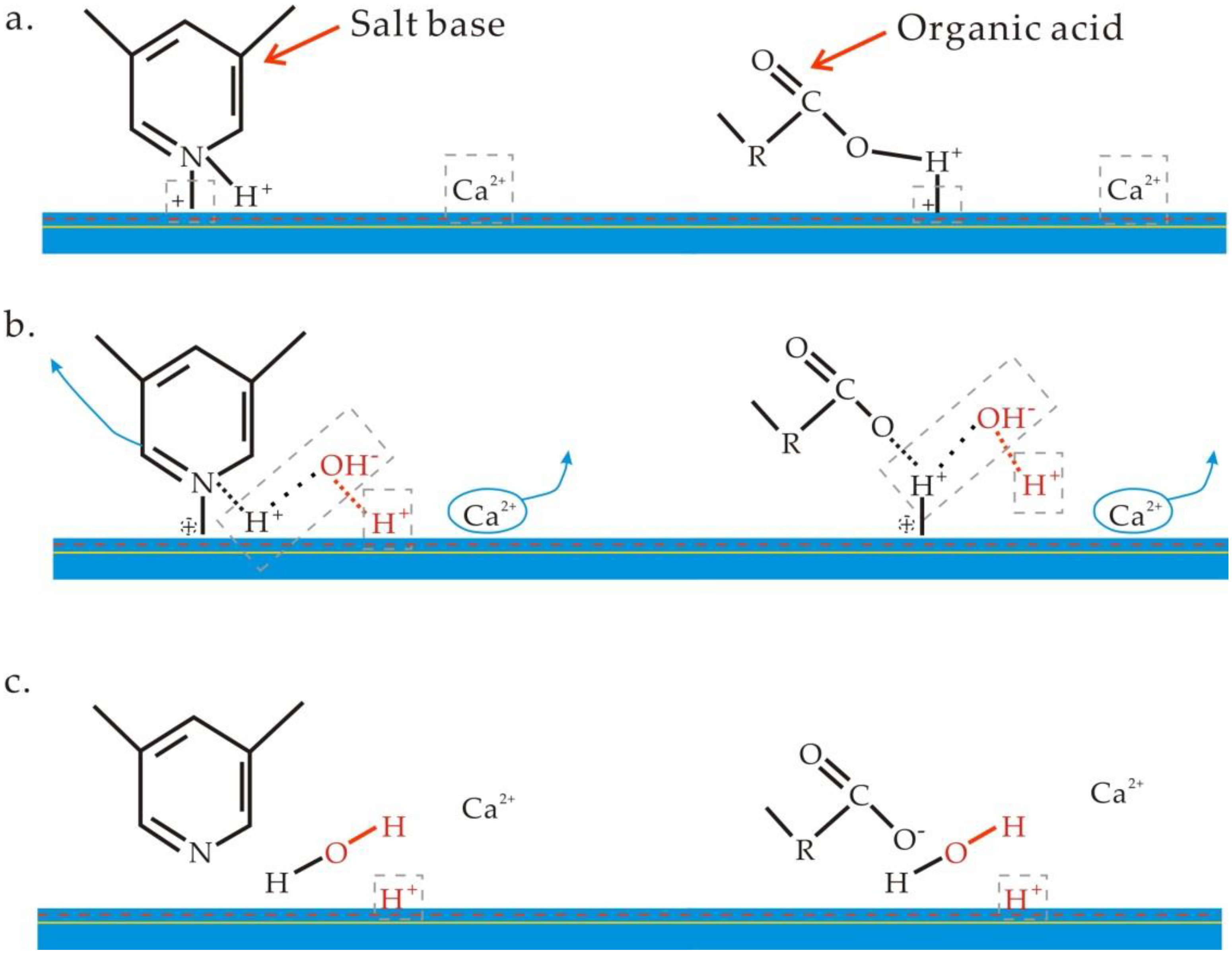 Energies 11 03317 g009 550