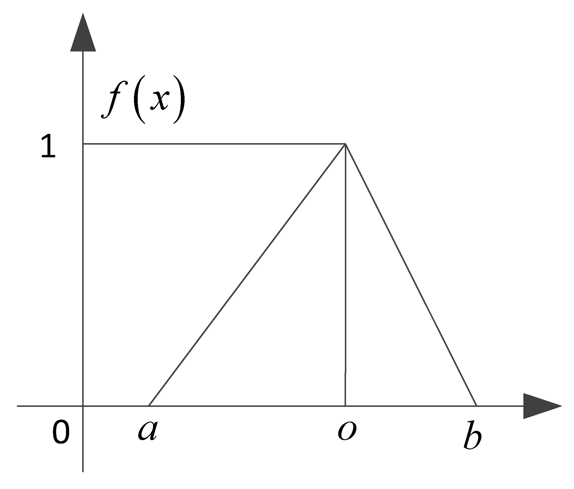 Energies 11 03318 g004 550