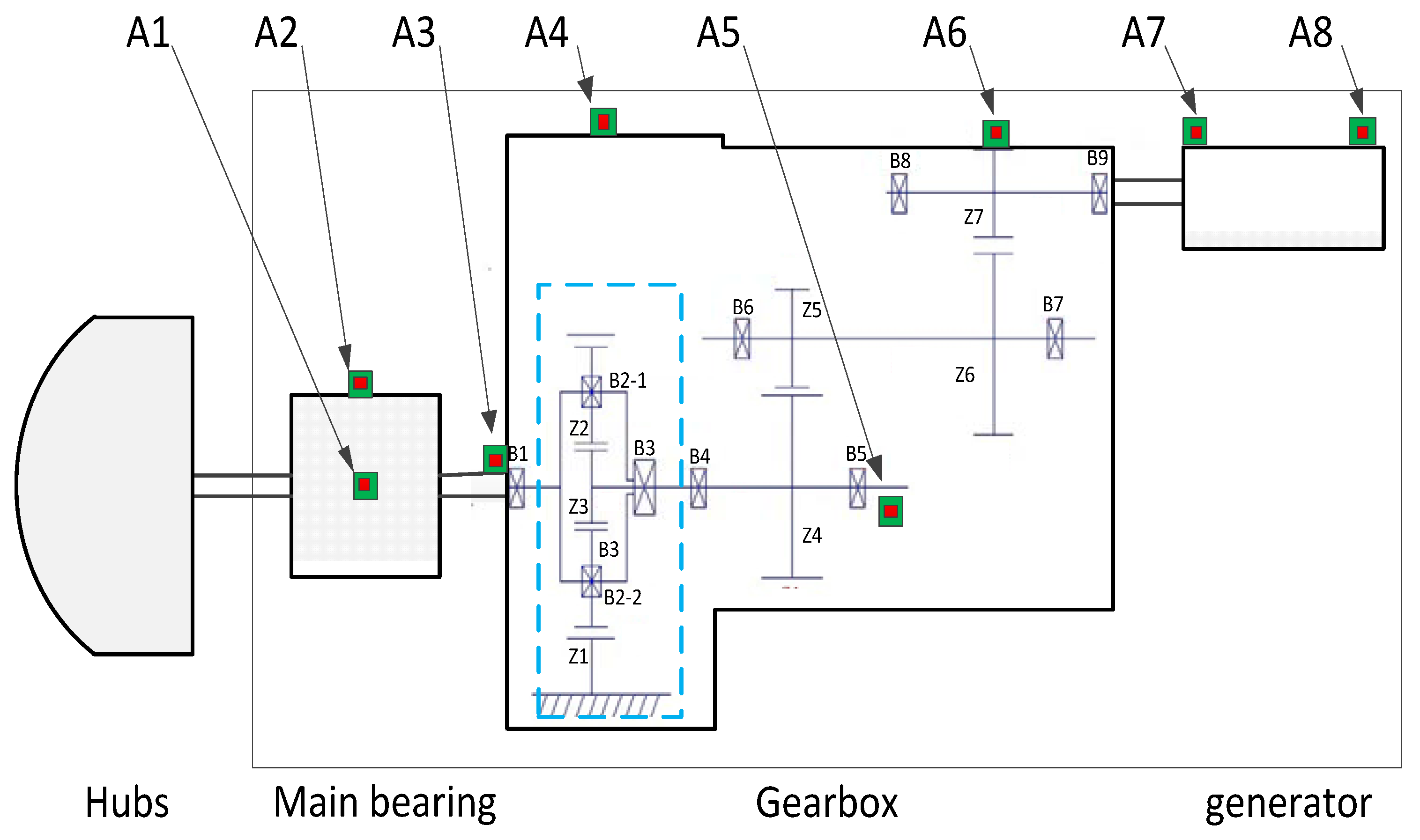 Energies 11 03318 g008 550