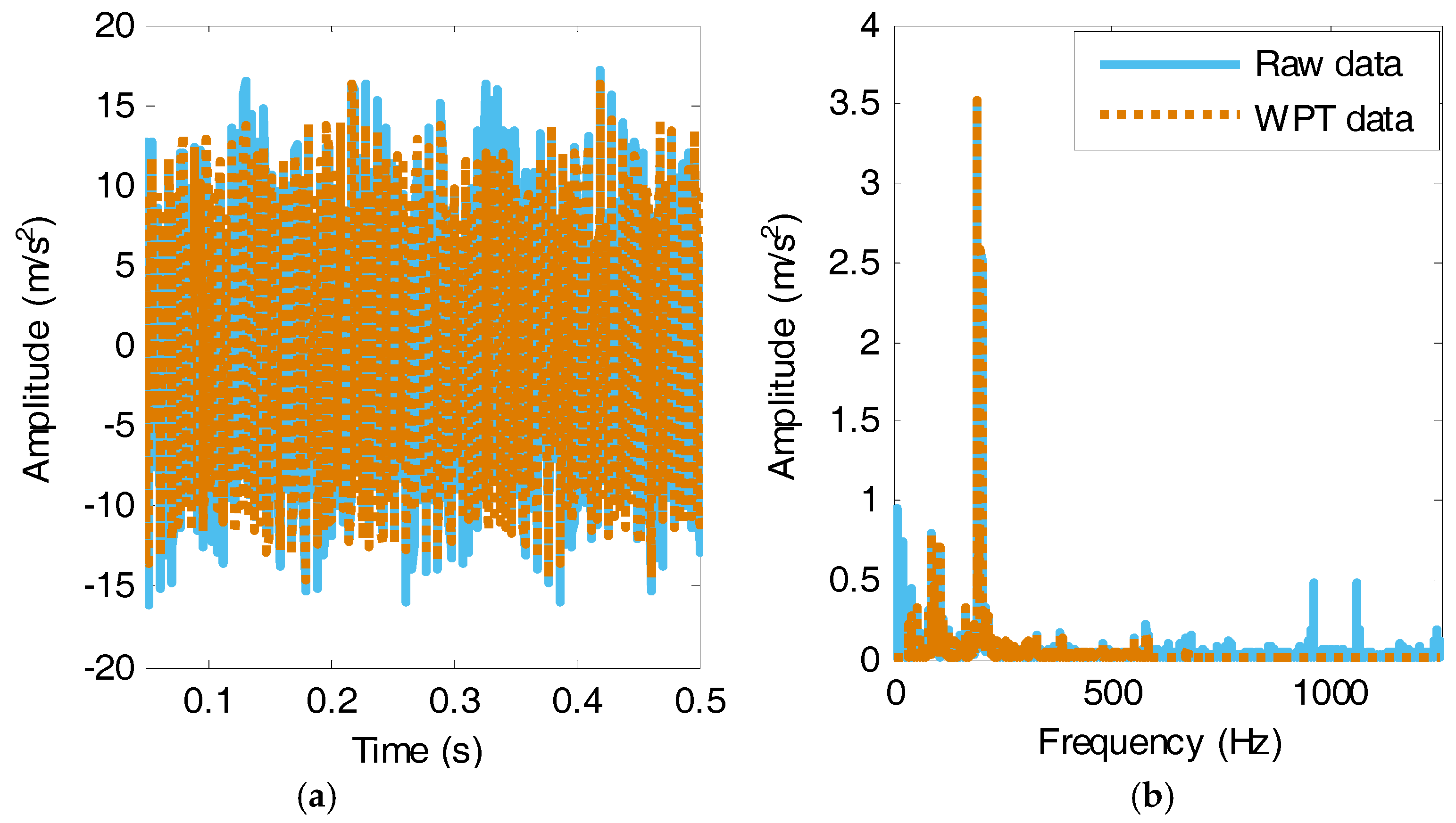 Energies 11 03318 g011 550