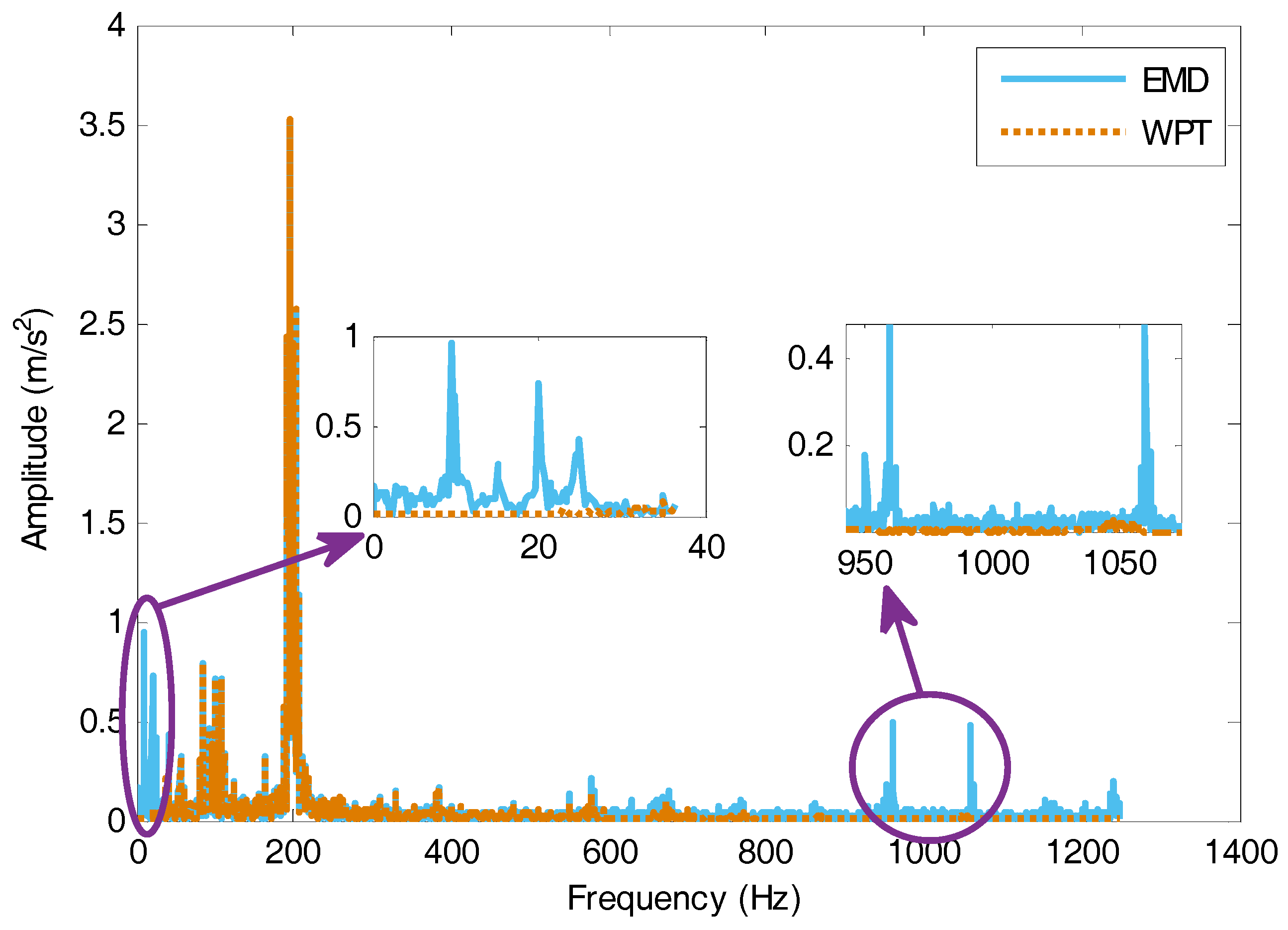 Energies 11 03318 g014 550