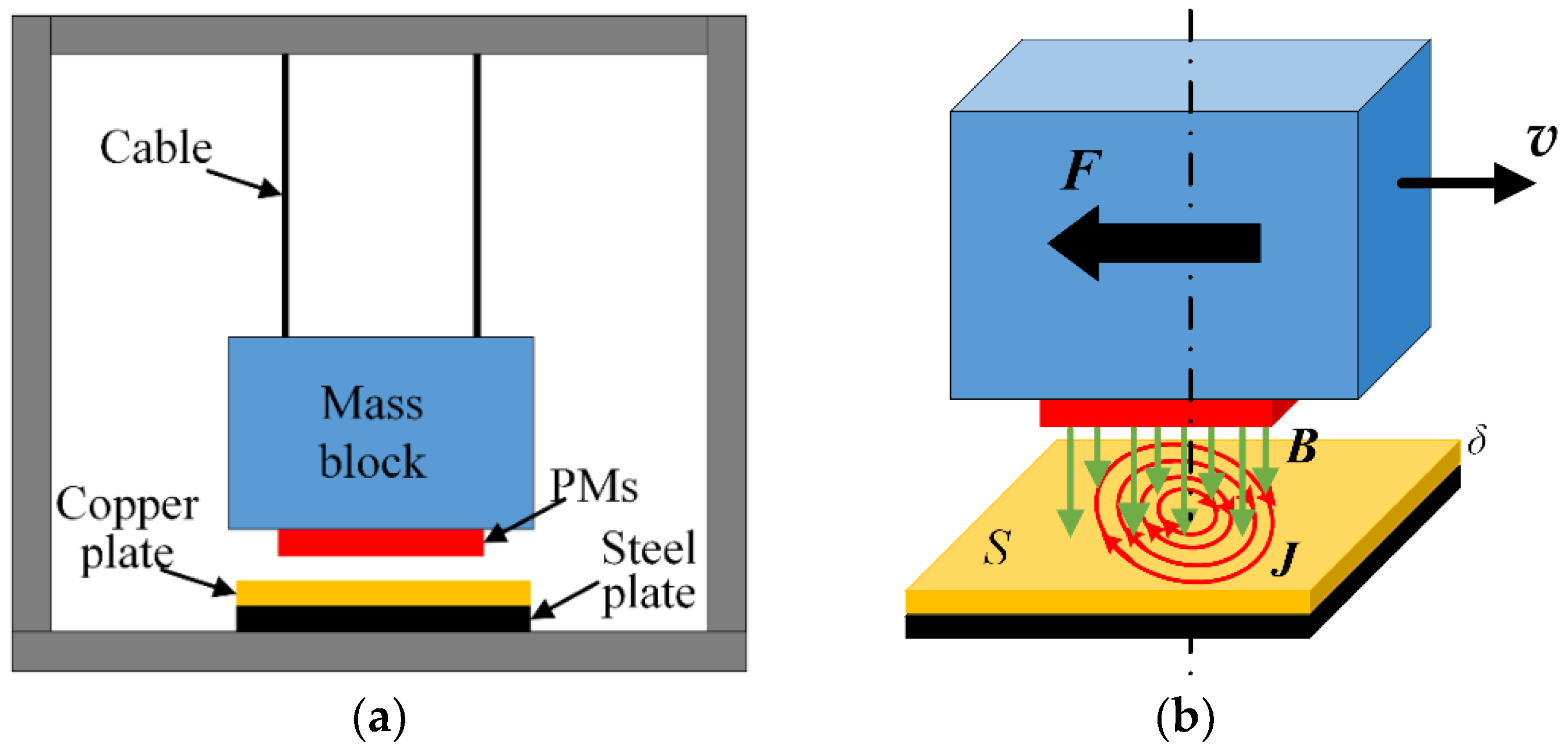Energies 11 03319 g002