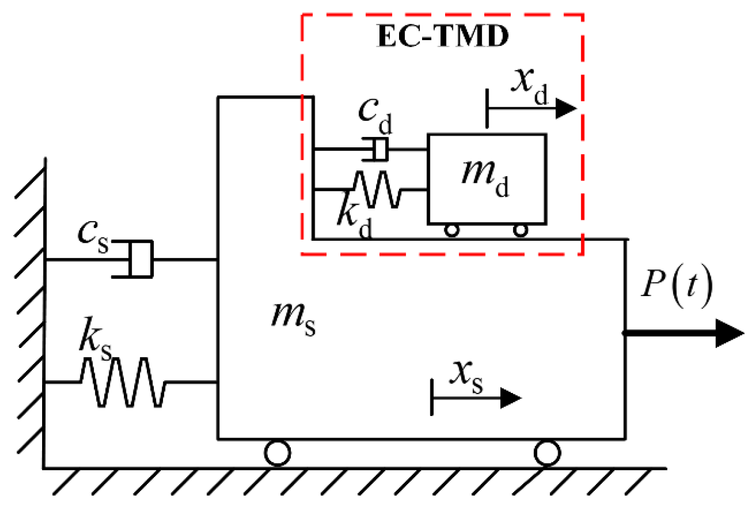 Energies 11 03319 g003