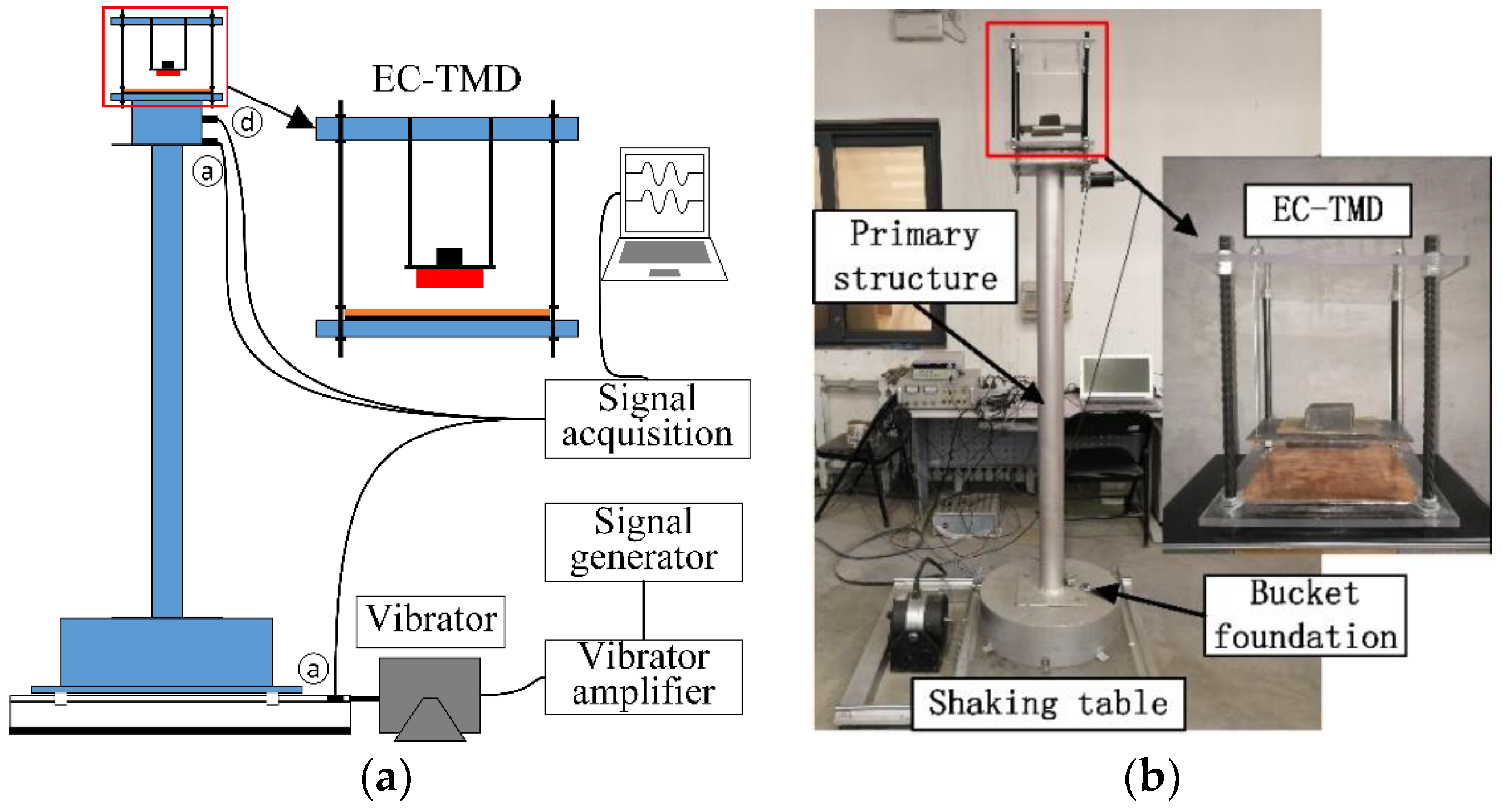 Energies 11 03319 g004