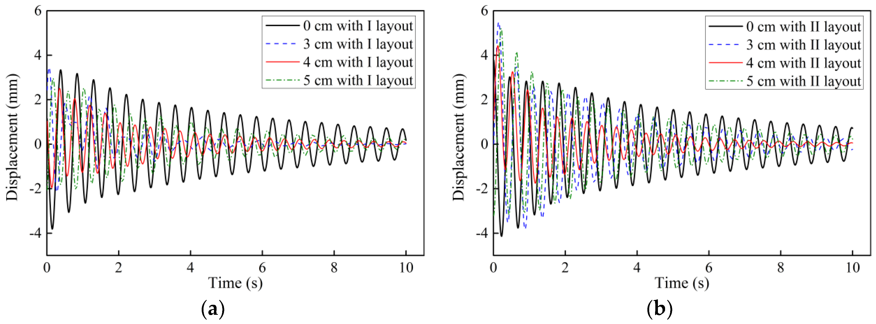 Energies 11 03319 g007