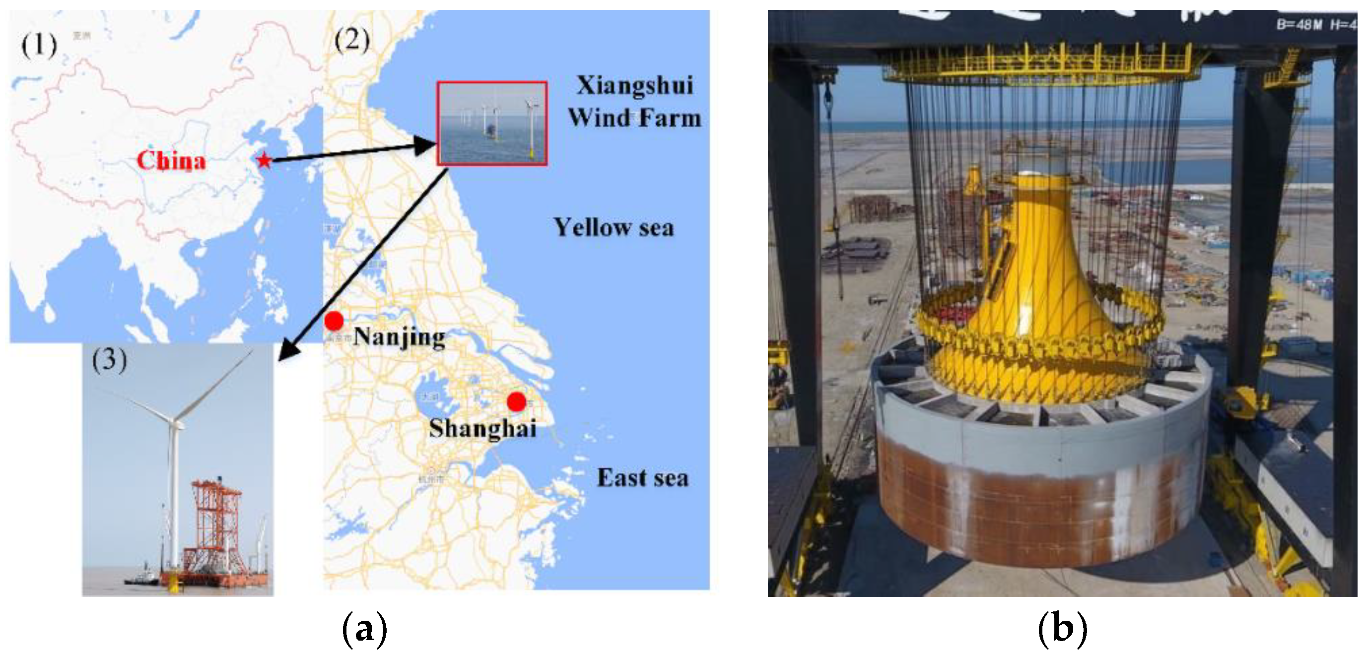 Energies 11 03319 g009