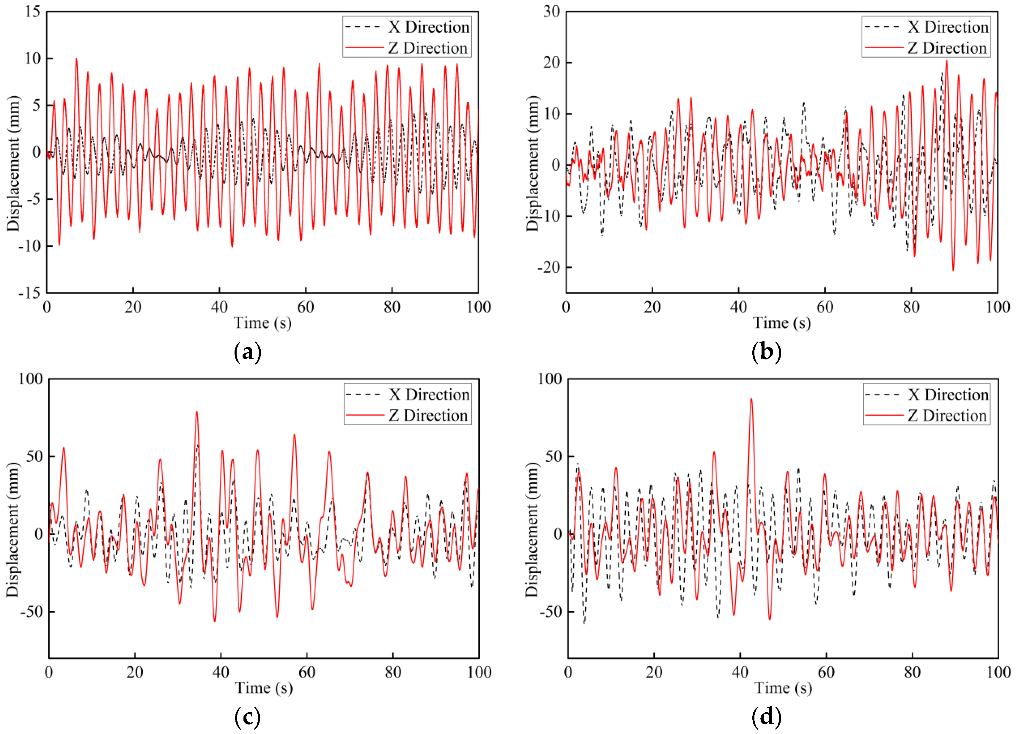 Energies 11 03319 g011