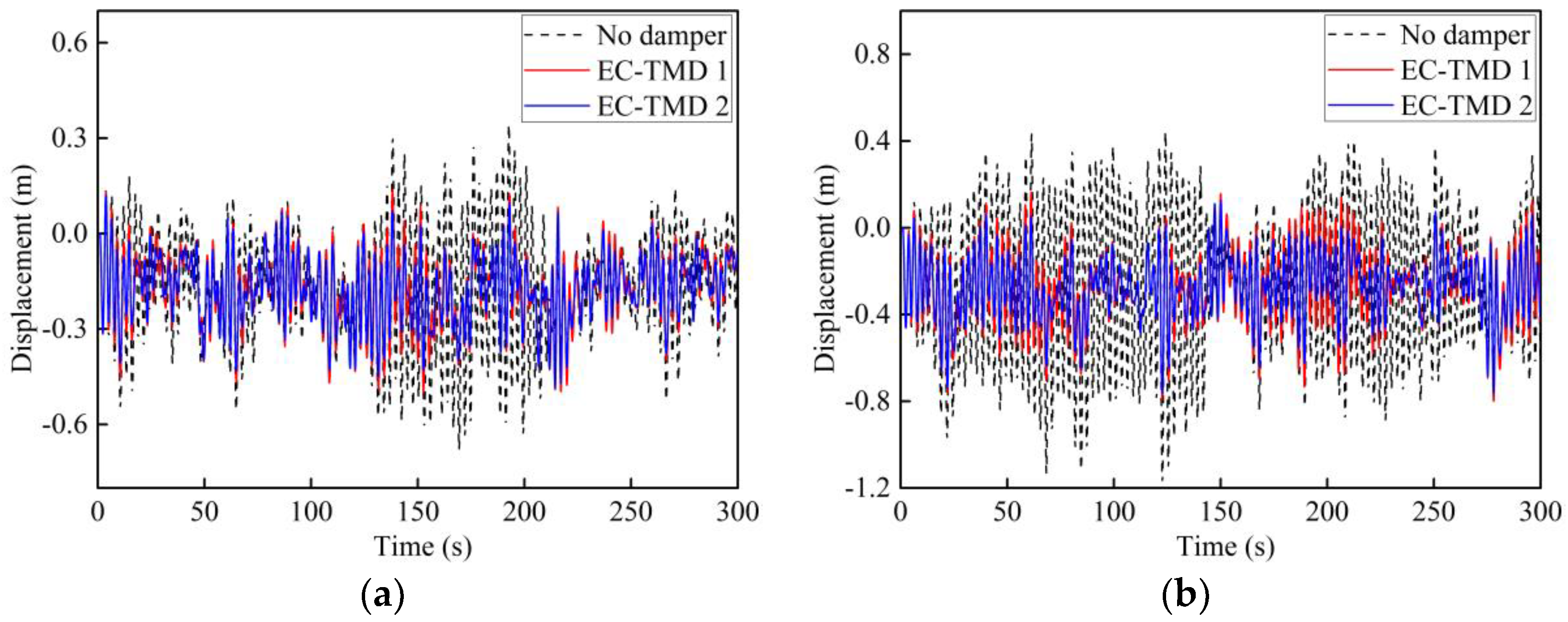 Energies 11 03319 g016a