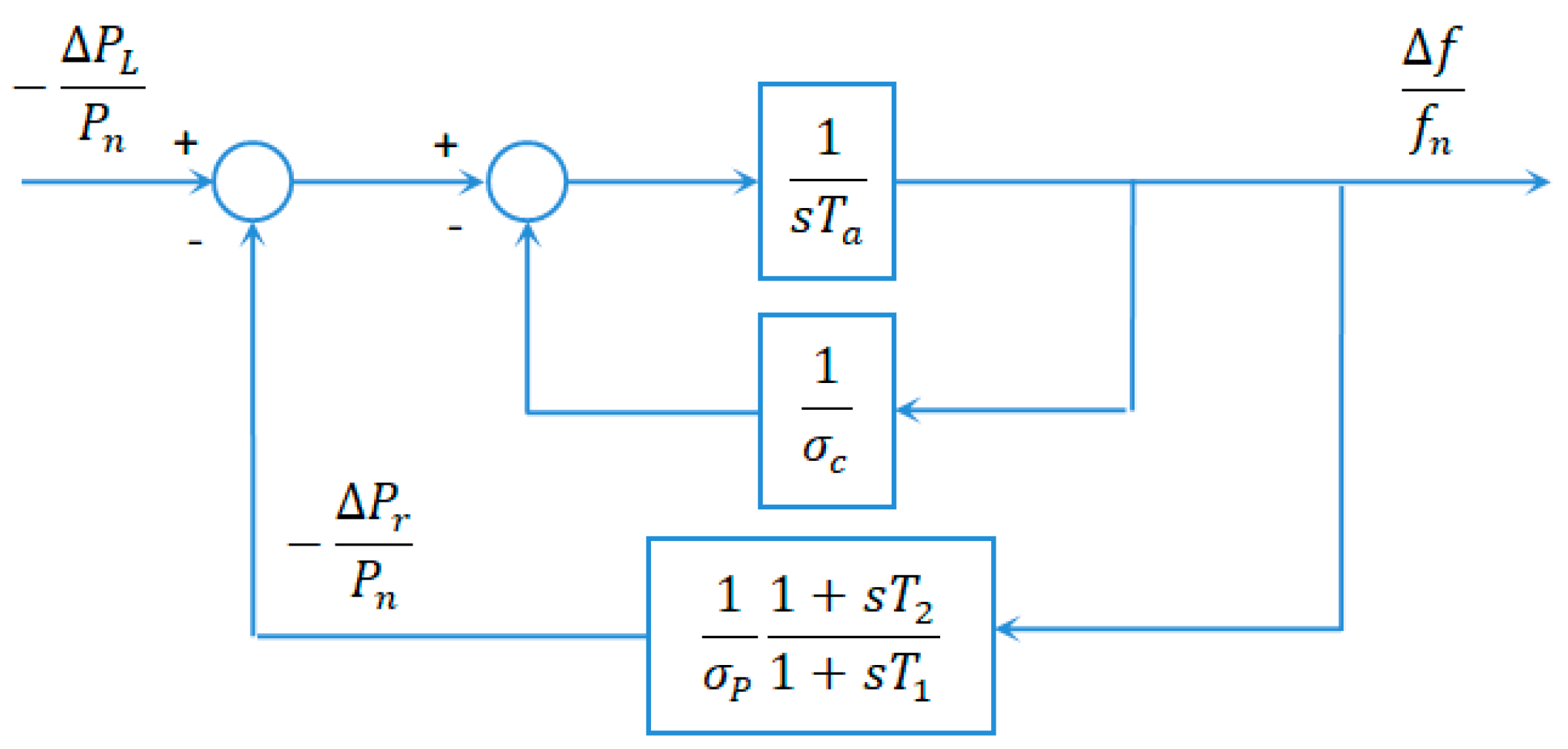 Energies 11 03320 g002 Energies 11 03320 g002