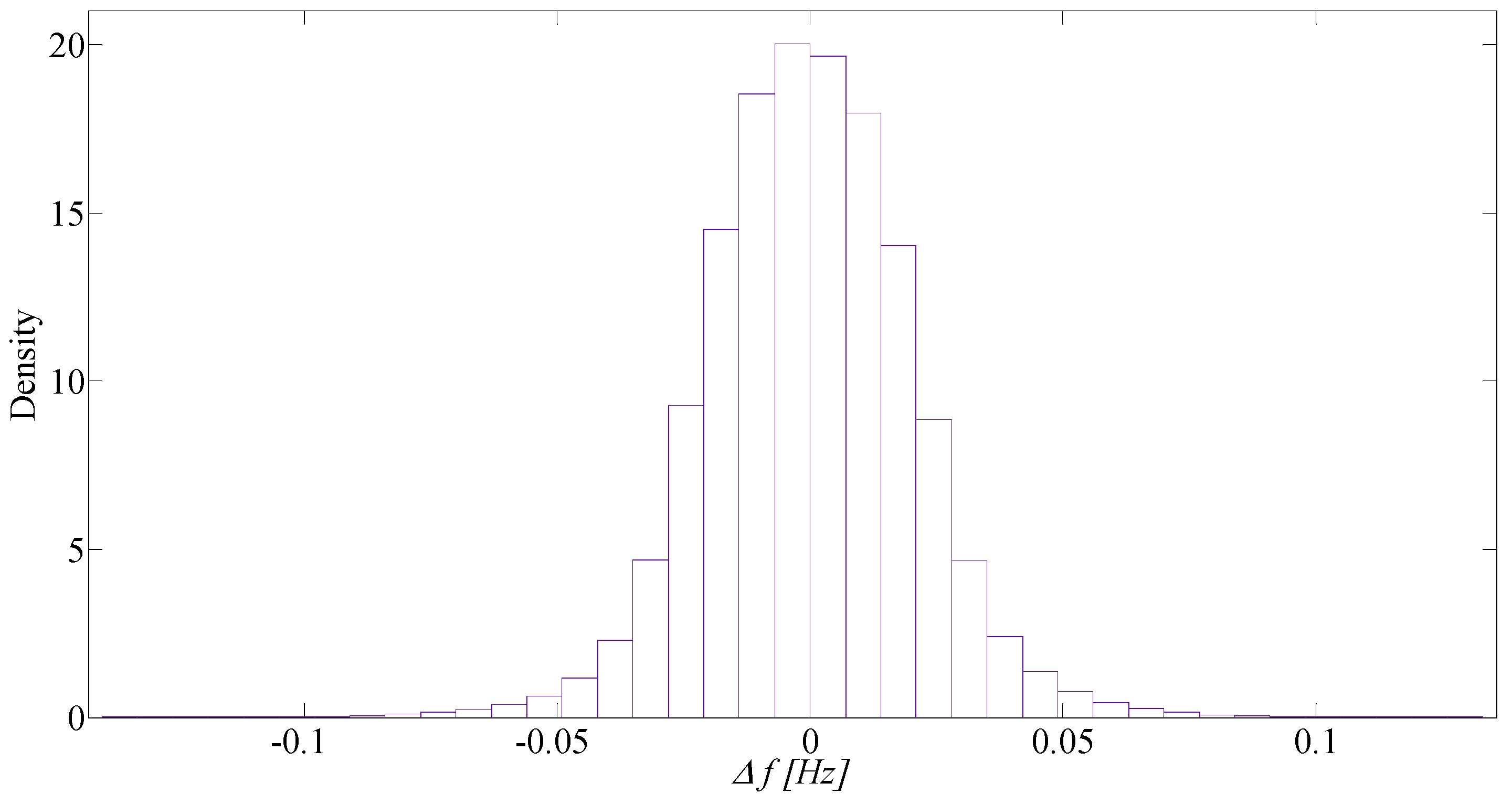 Energies 11 03320 g005 Energies 11 03320 g005