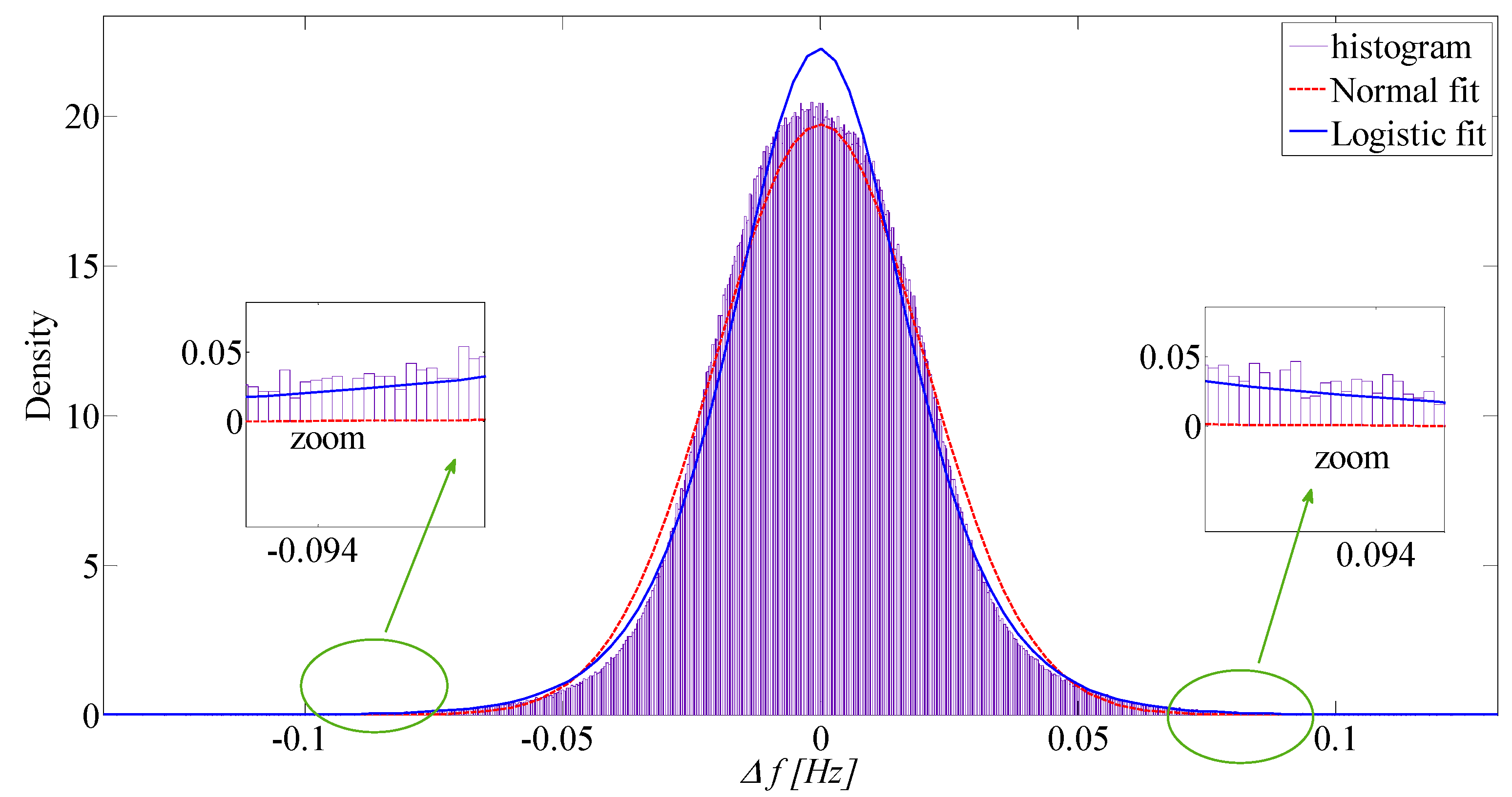 Energies 11 03320 g008 Energies 11 03320 g008
