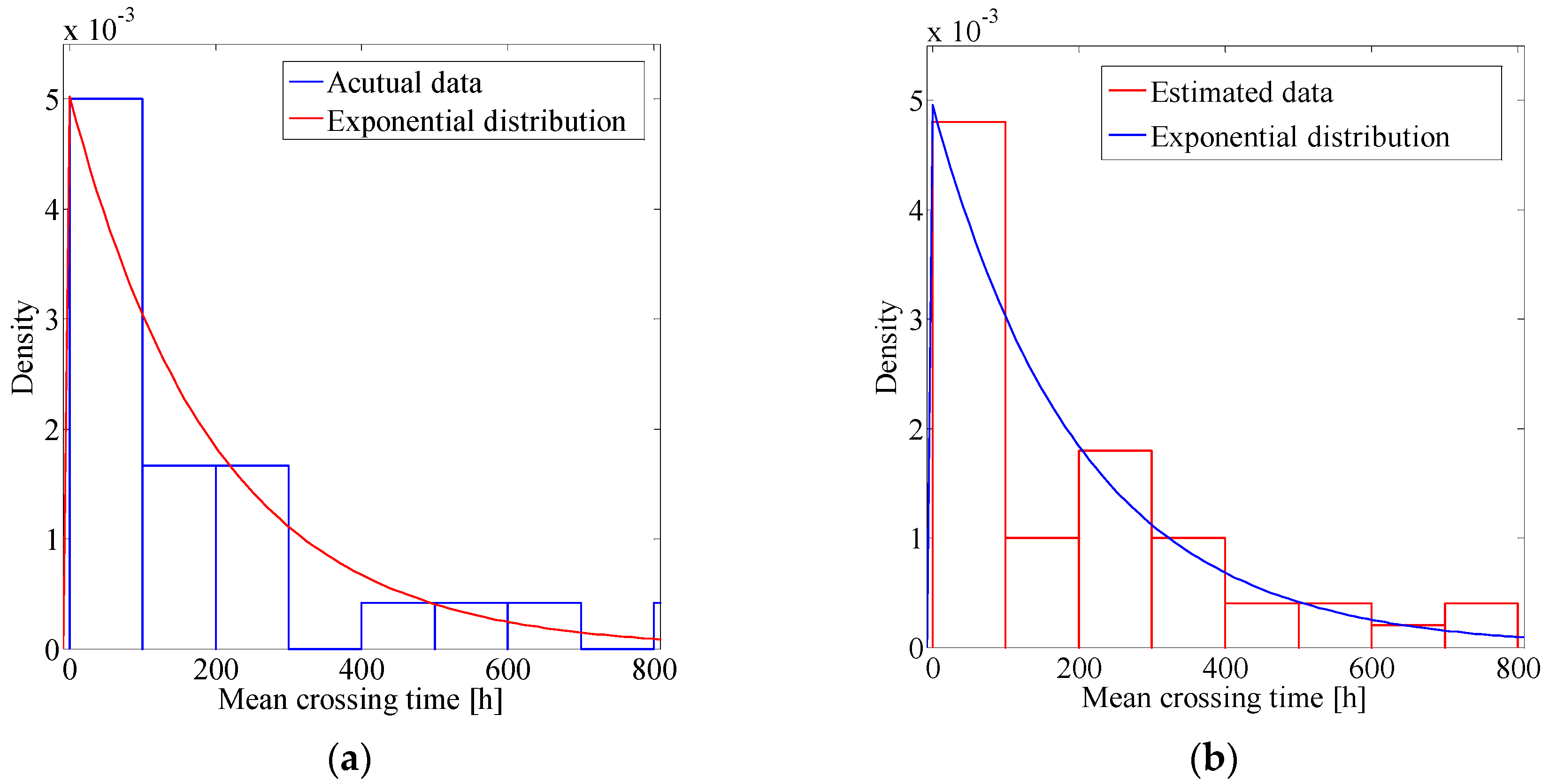 Energies 11 03320 g009 Energies 11 03320 g009