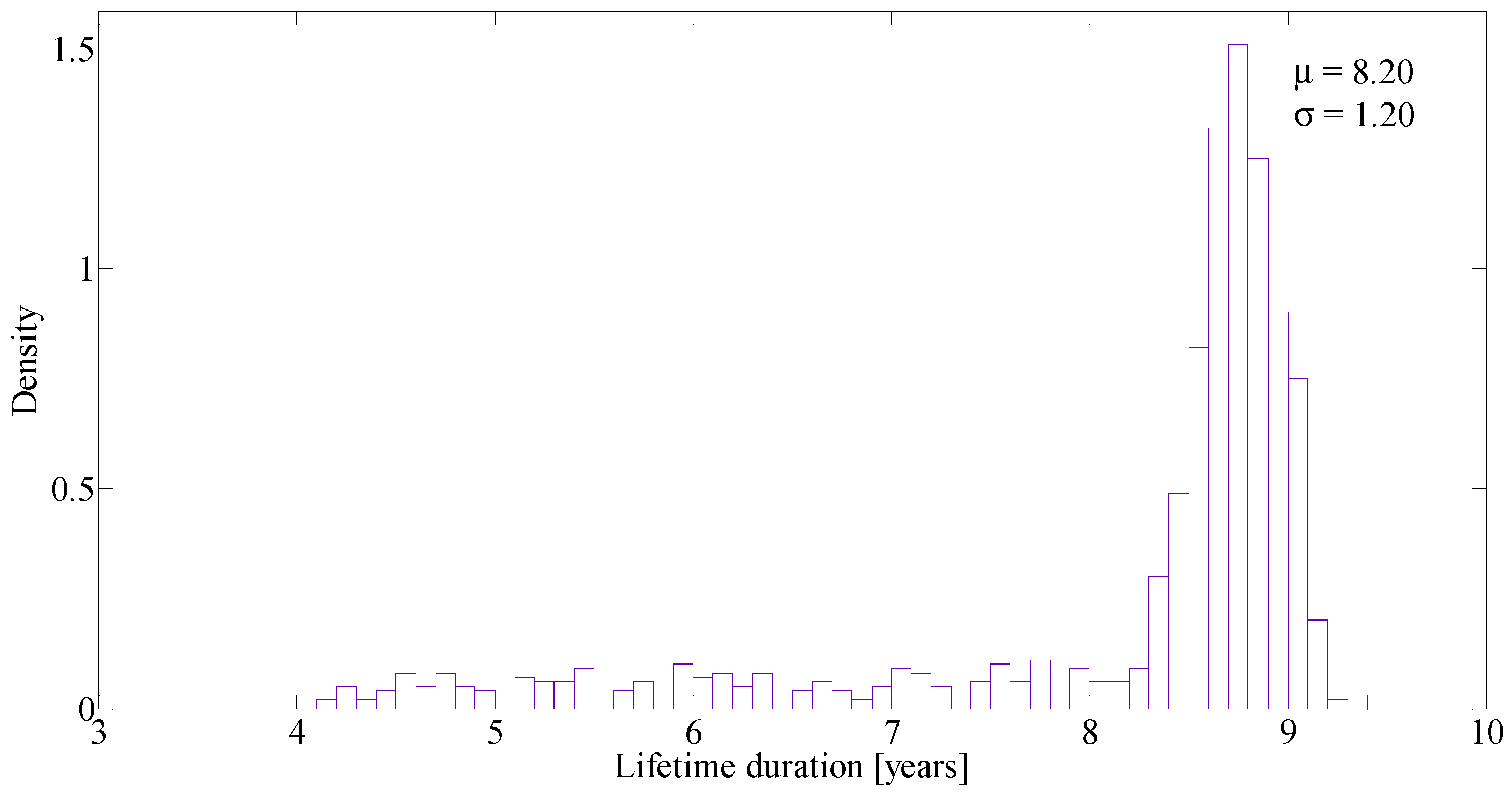 Energies 11 03320 g010 Energies 11 03320 g010