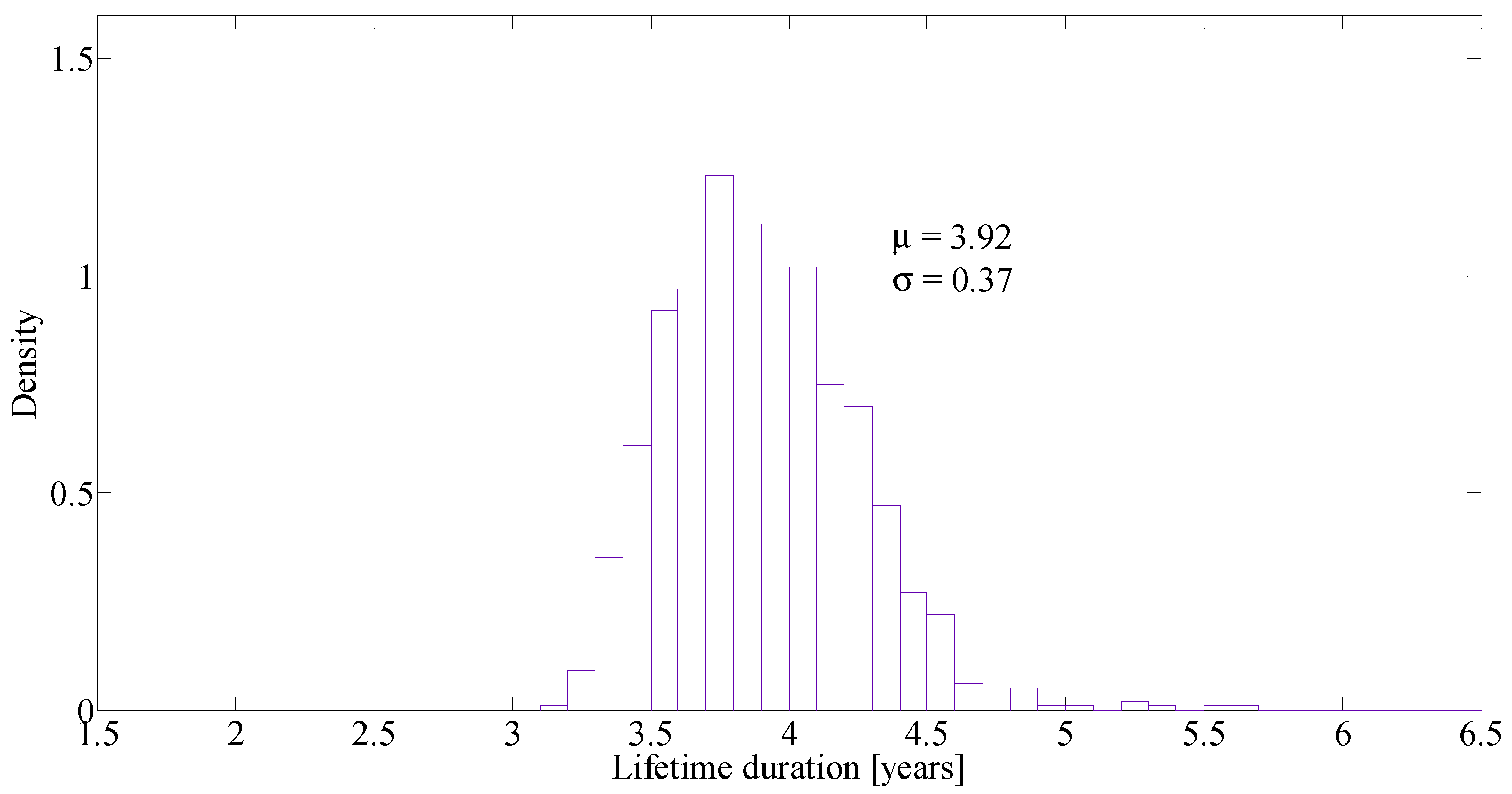 Energies 11 03320 g011 Energies 11 03320 g011
