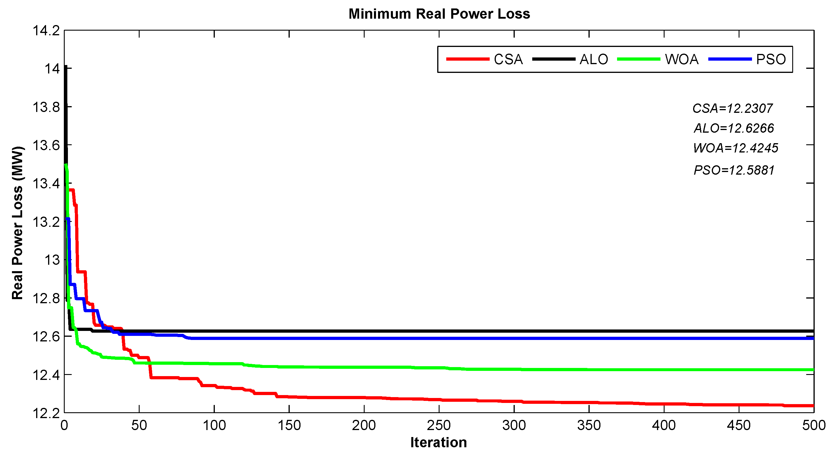 Energies 11 03321 g003