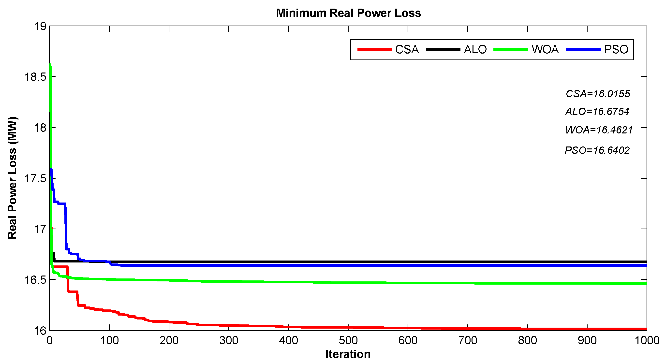 Energies 11 03321 g004