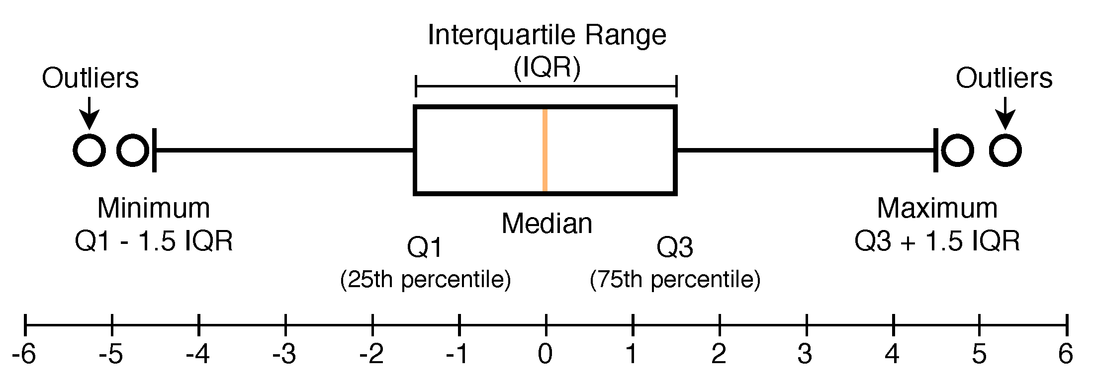 Energies 11 03323 g007