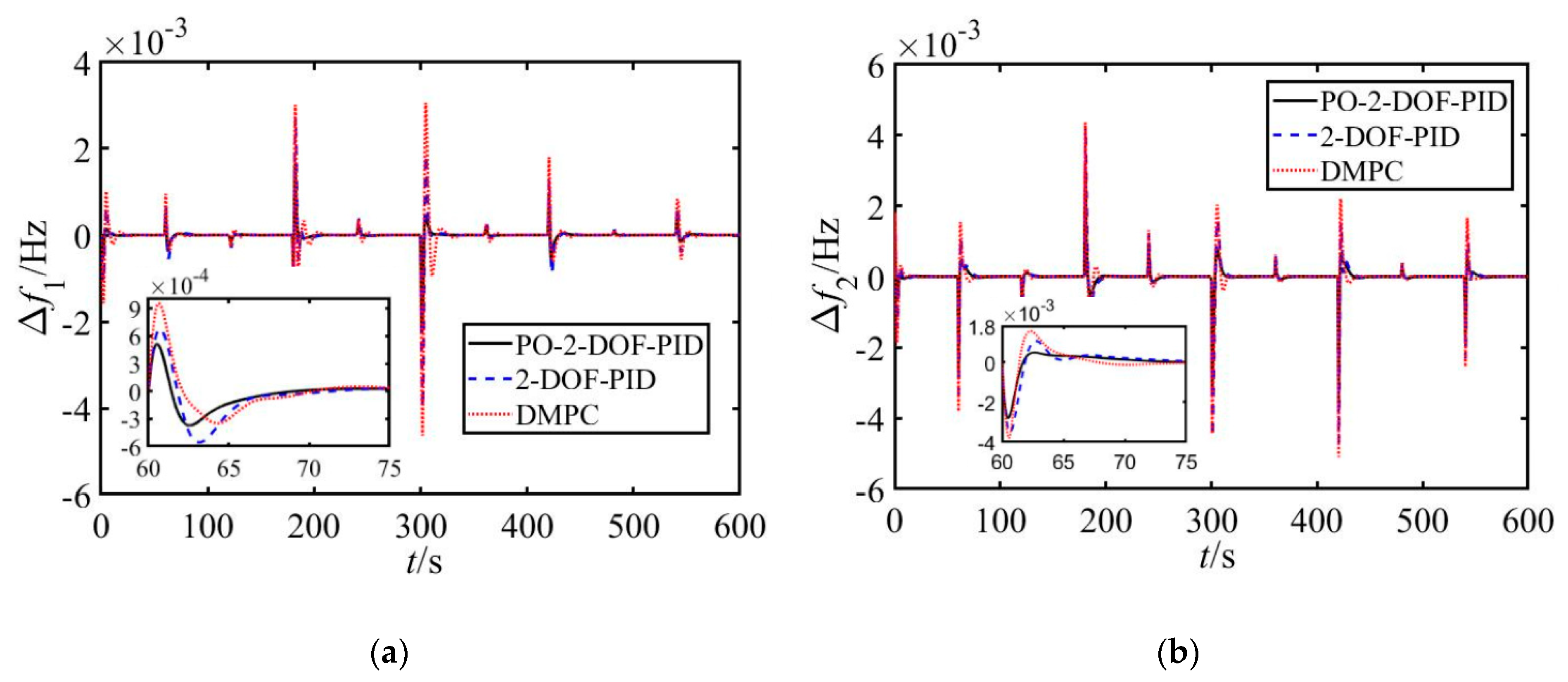 Energies 11 03325 g007a Energies 11 03325 g007a