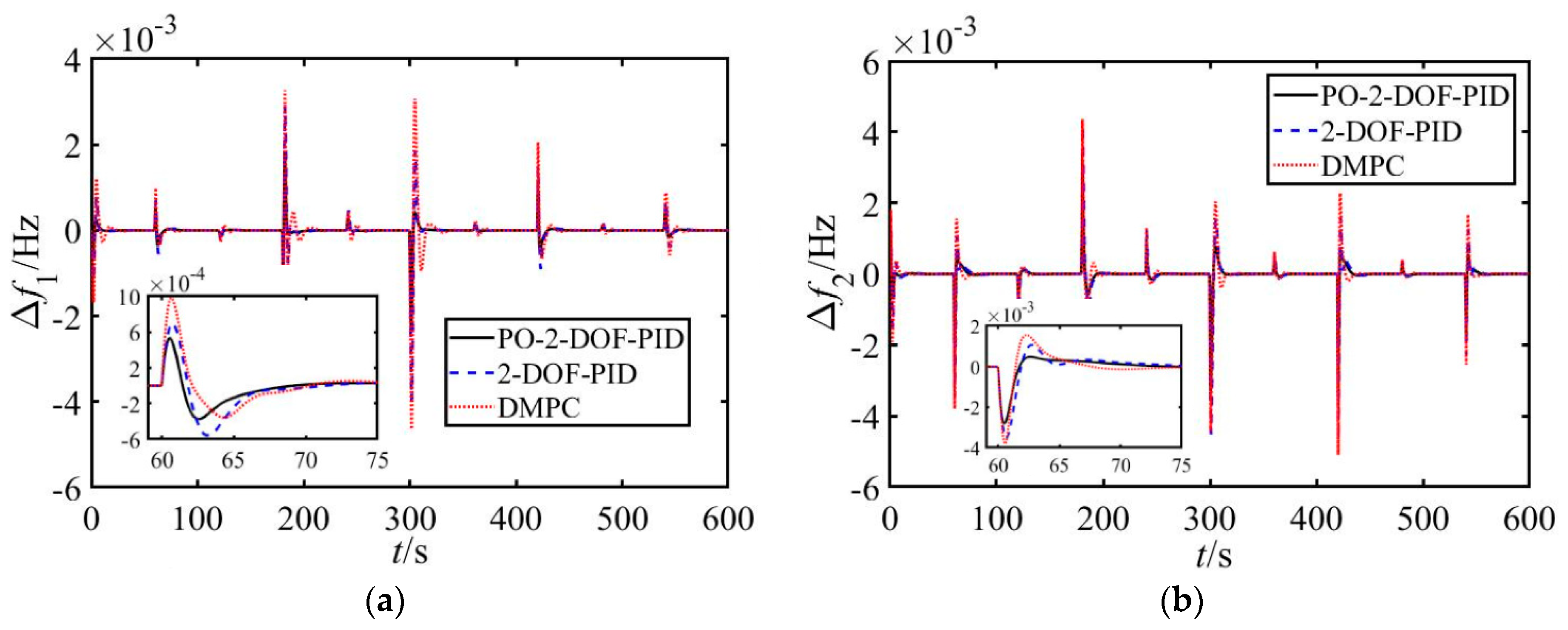 Energies 11 03325 g010a Energies 11 03325 g010a