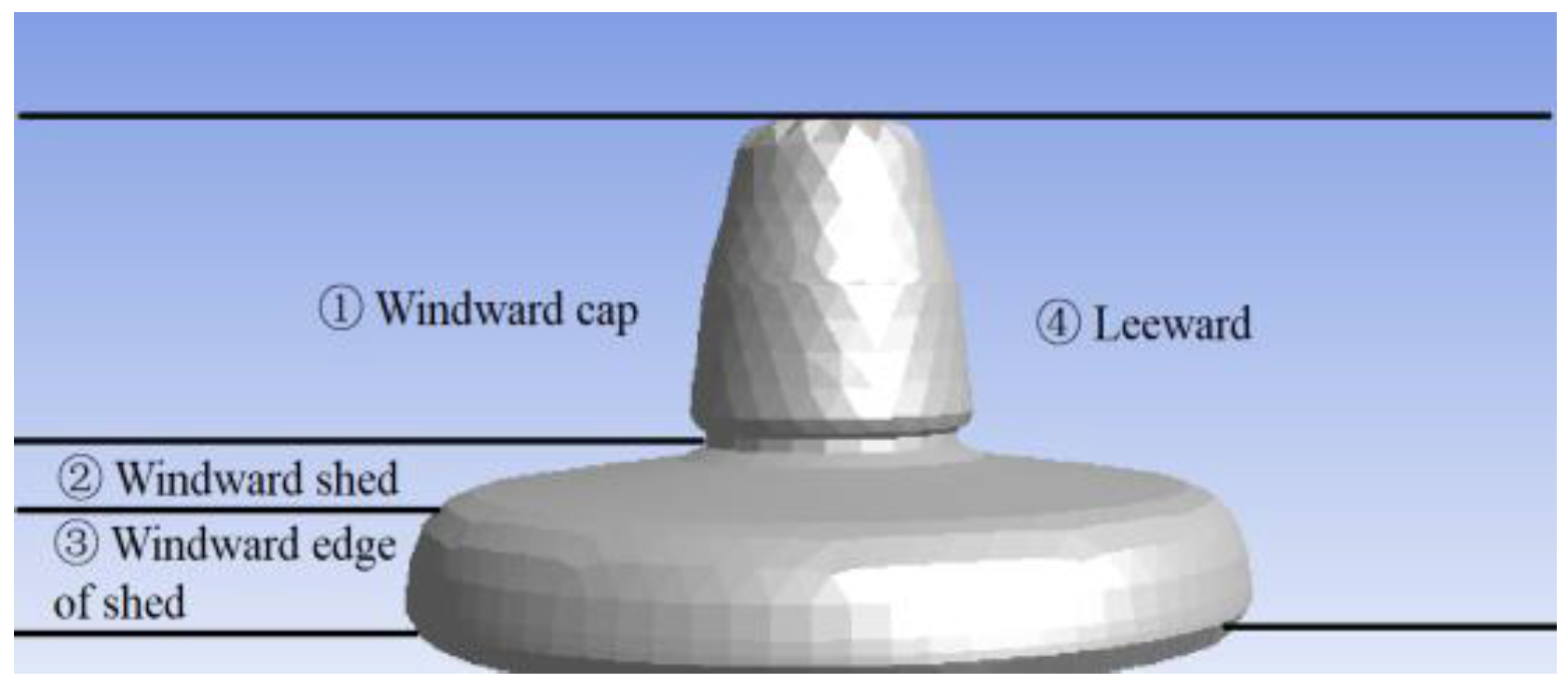 Energies 11 03326 g002 Energies 11 03326 g002