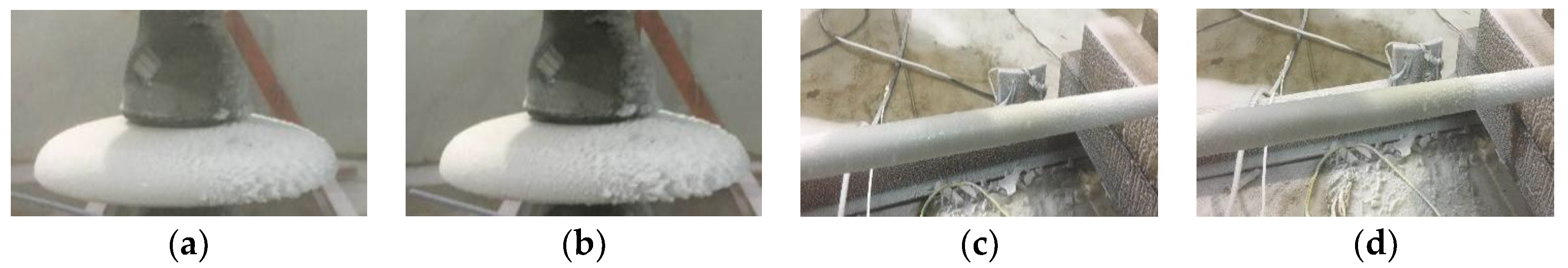 Energies 11 03326 g010 Energies 11 03326 g010