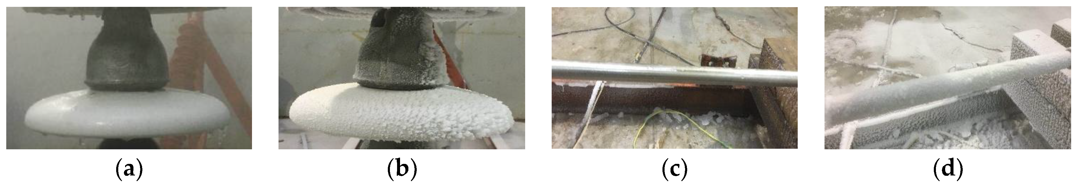 Energies 11 03326 g011 Energies 11 03326 g011