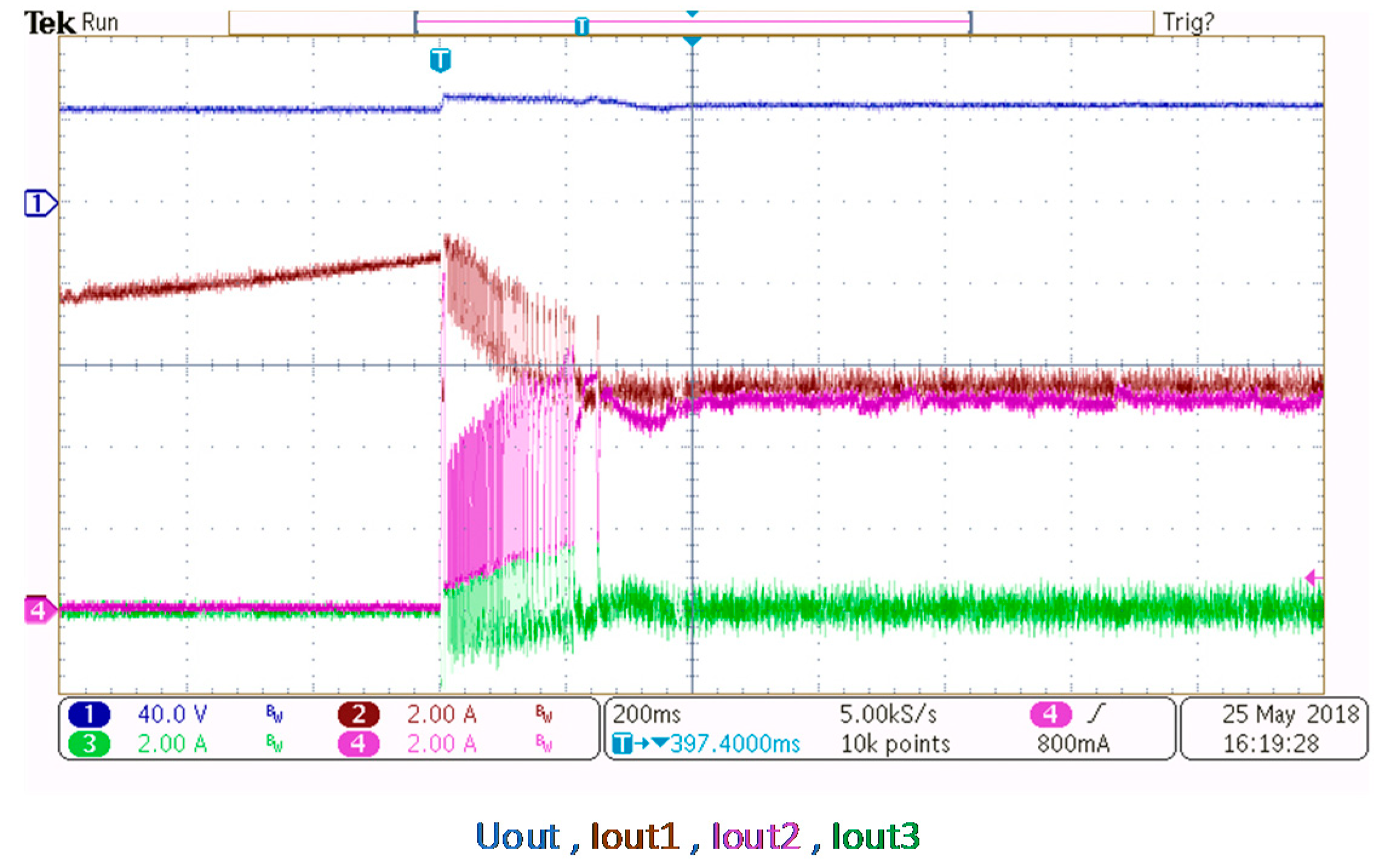Energies 11 03327 g014