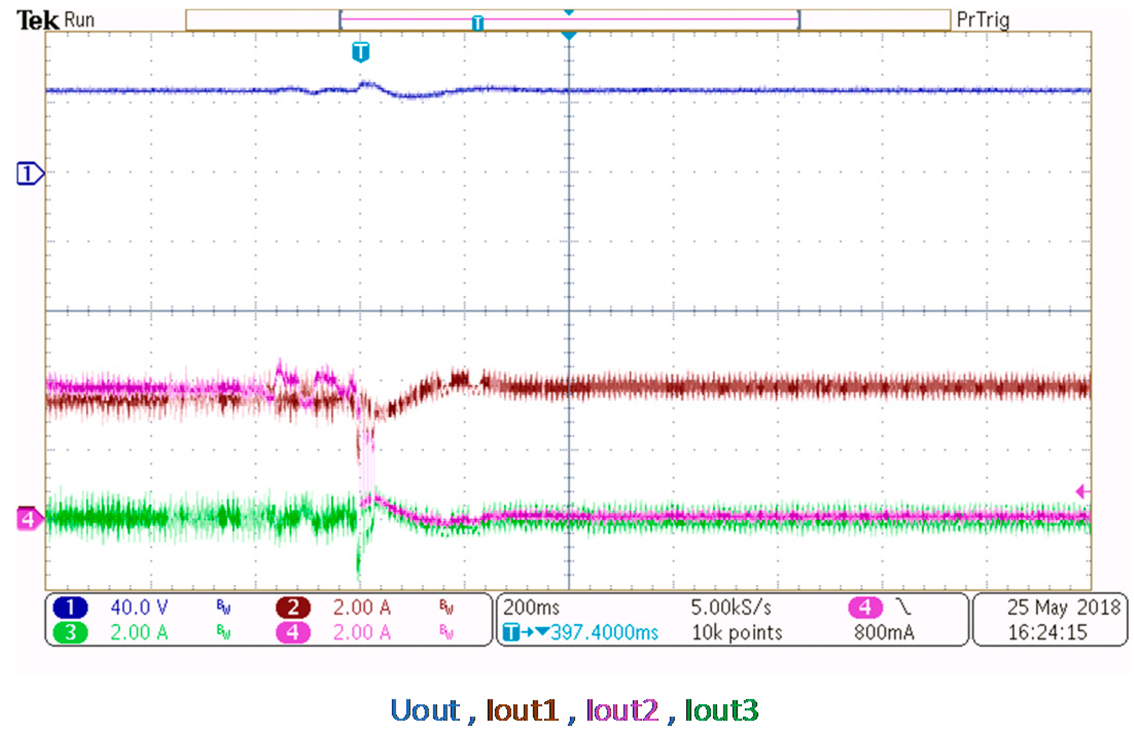 Energies 11 03327 g015