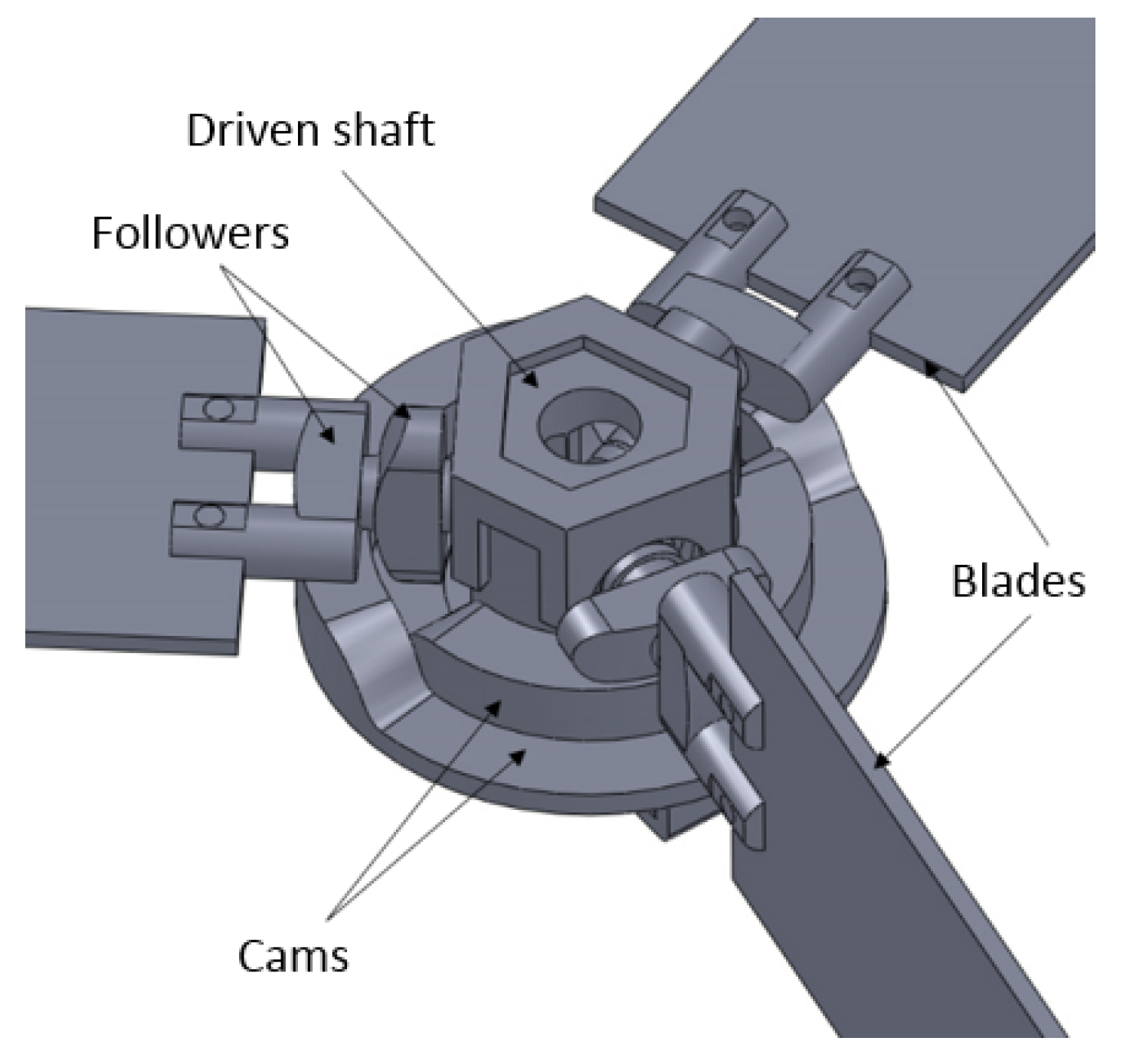 Energies 11 03328 g005