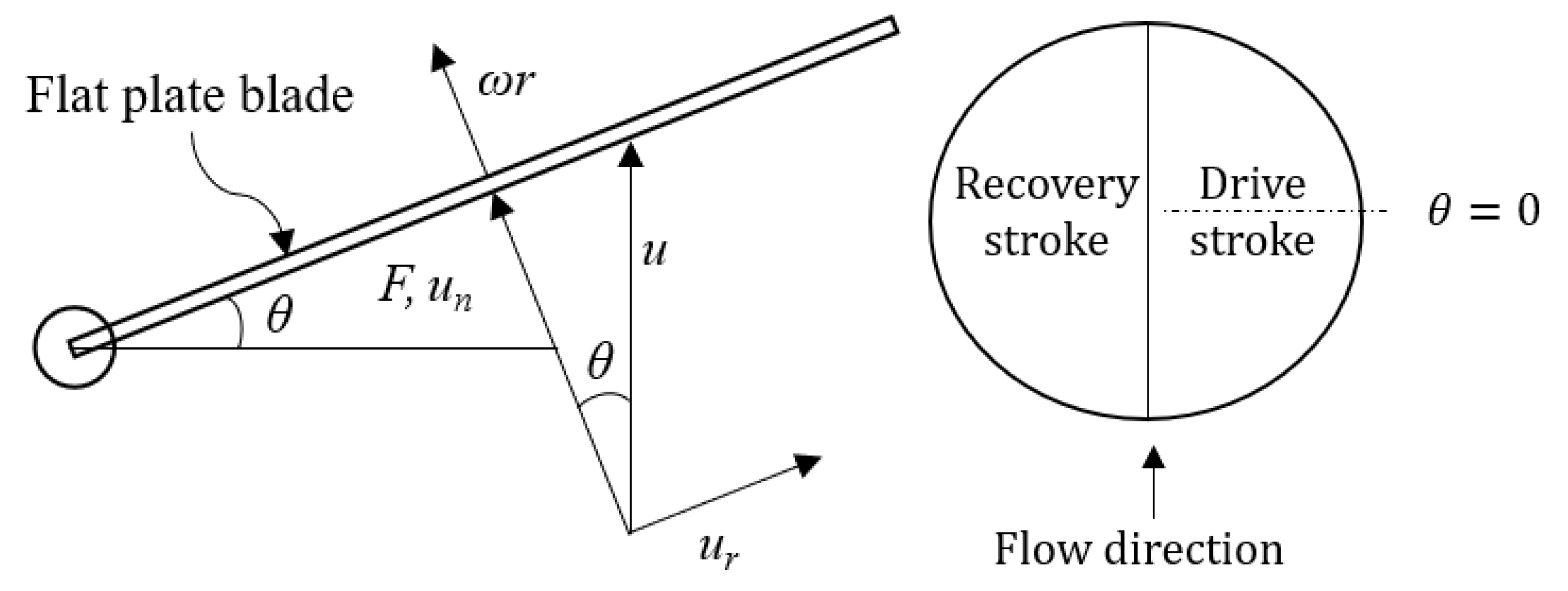 Energies 11 03328 g006