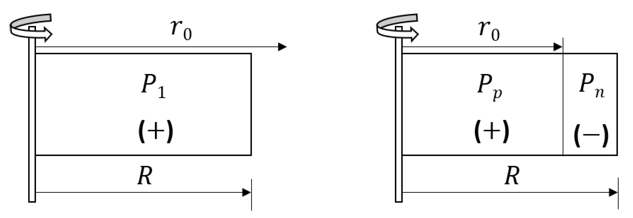 Energies 11 03328 g008