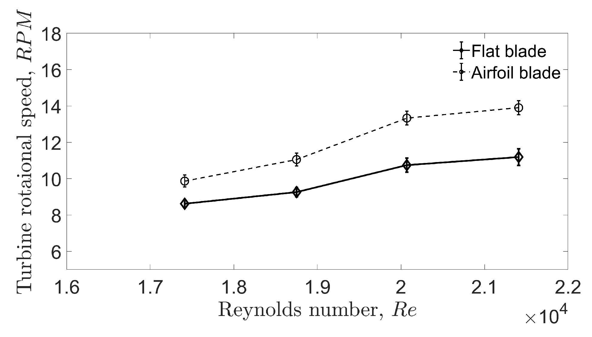Energies 11 03328 g023