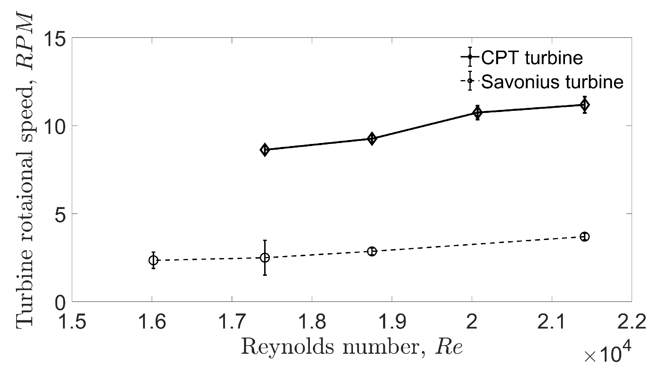 Energies 11 03328 g024