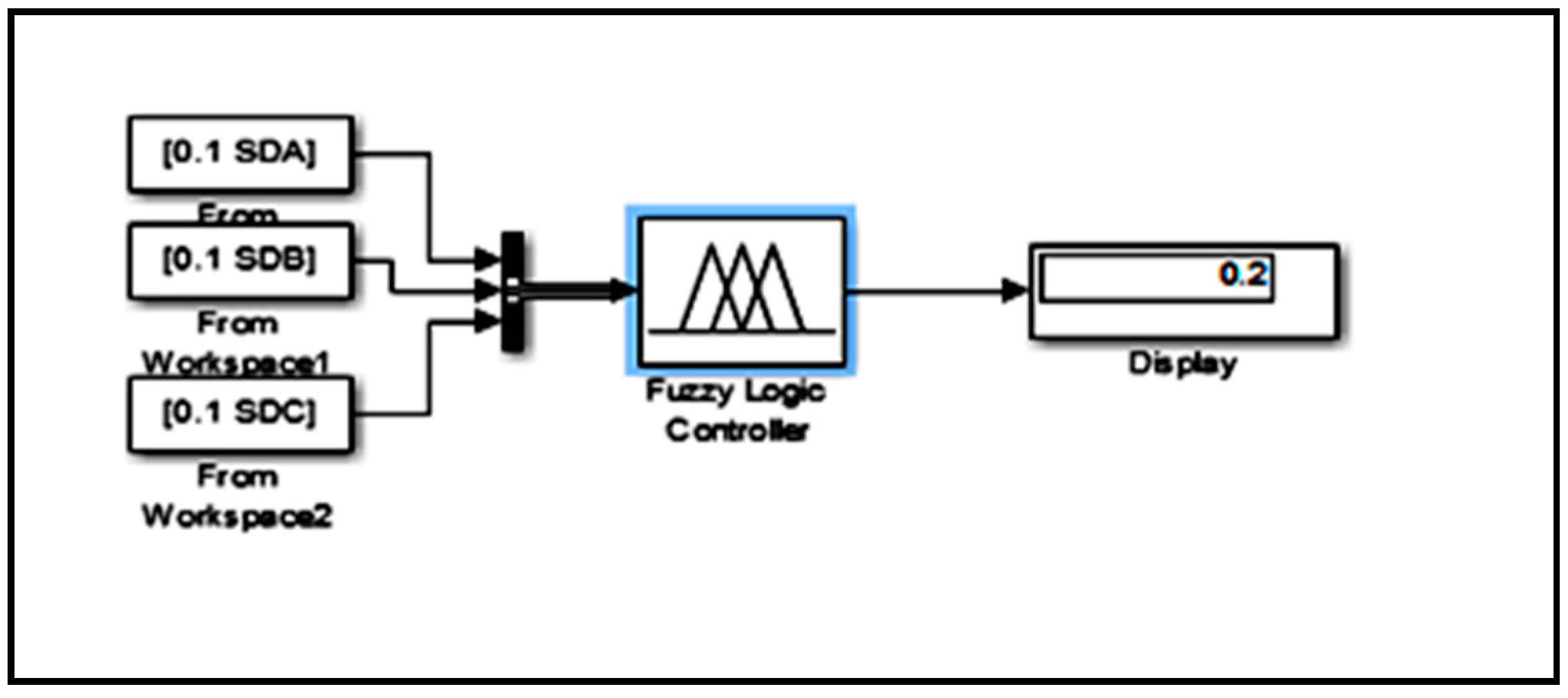 Energies 11 03330 g007