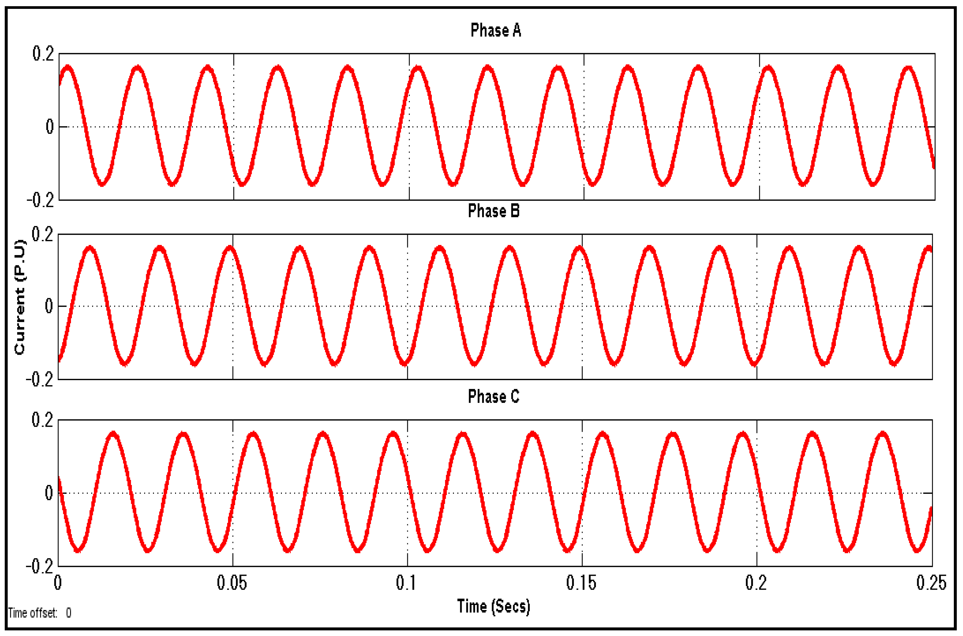 Energies 11 03330 g009