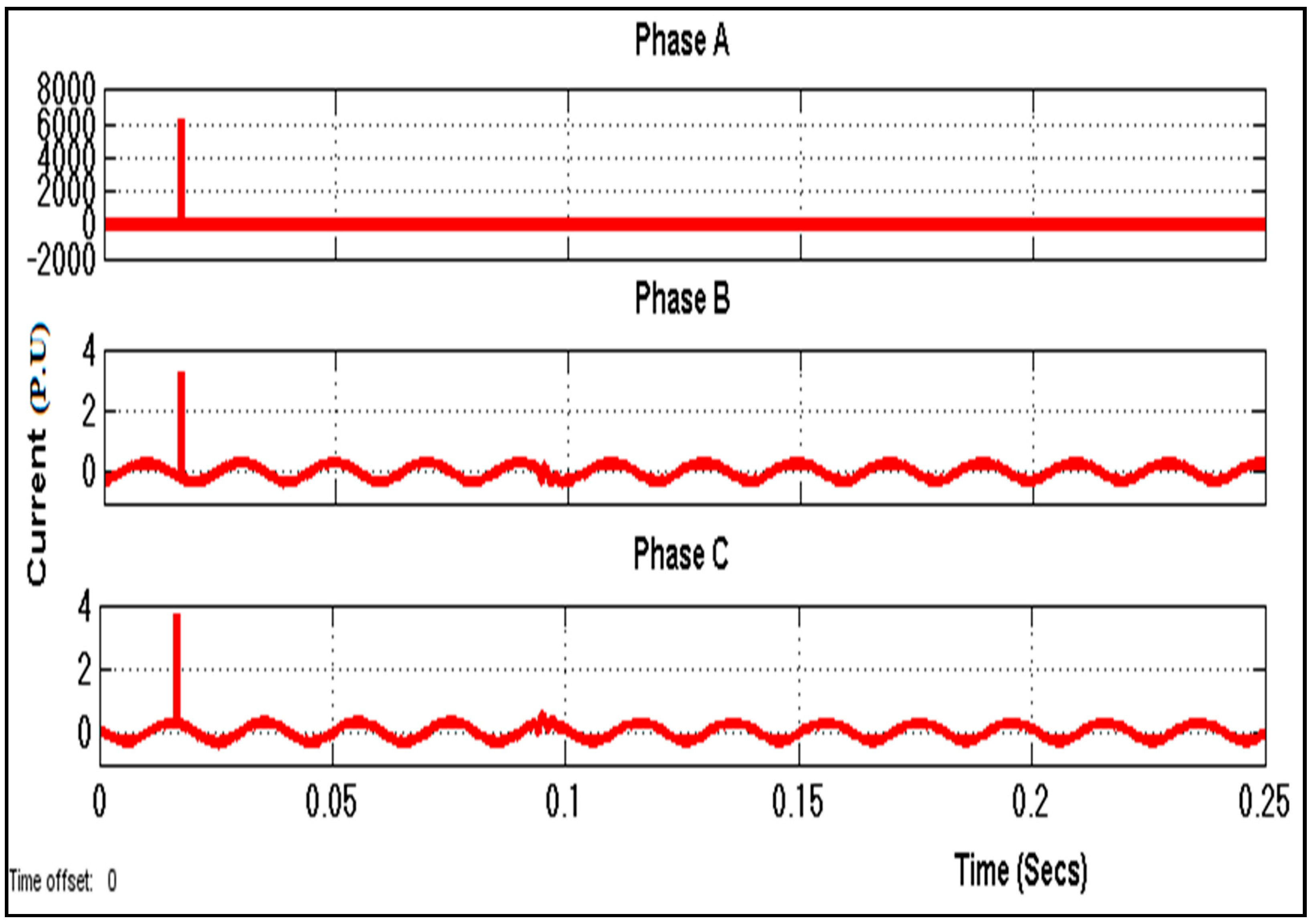 Energies 11 03330 g010