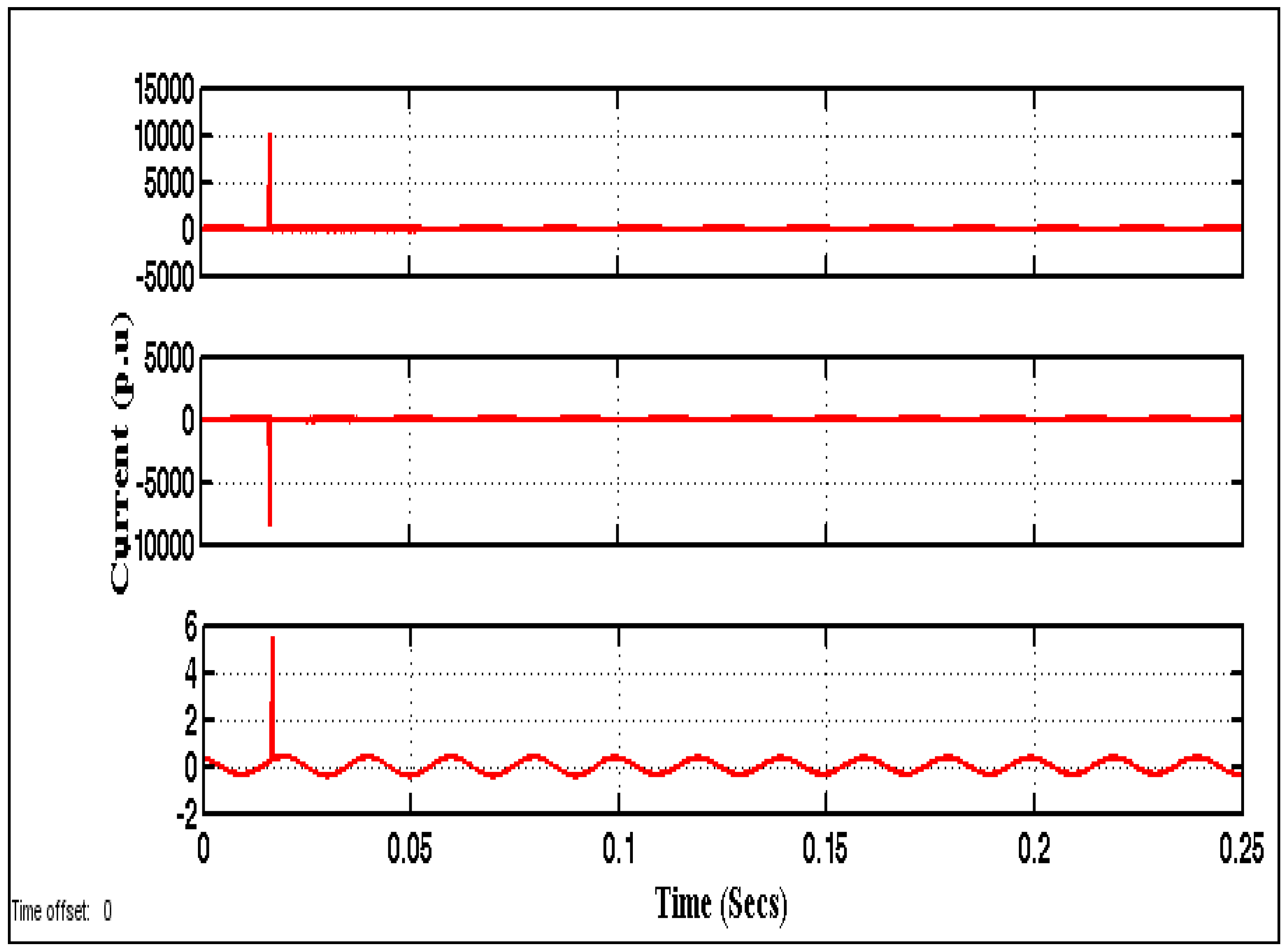 Energies 11 03330 g012