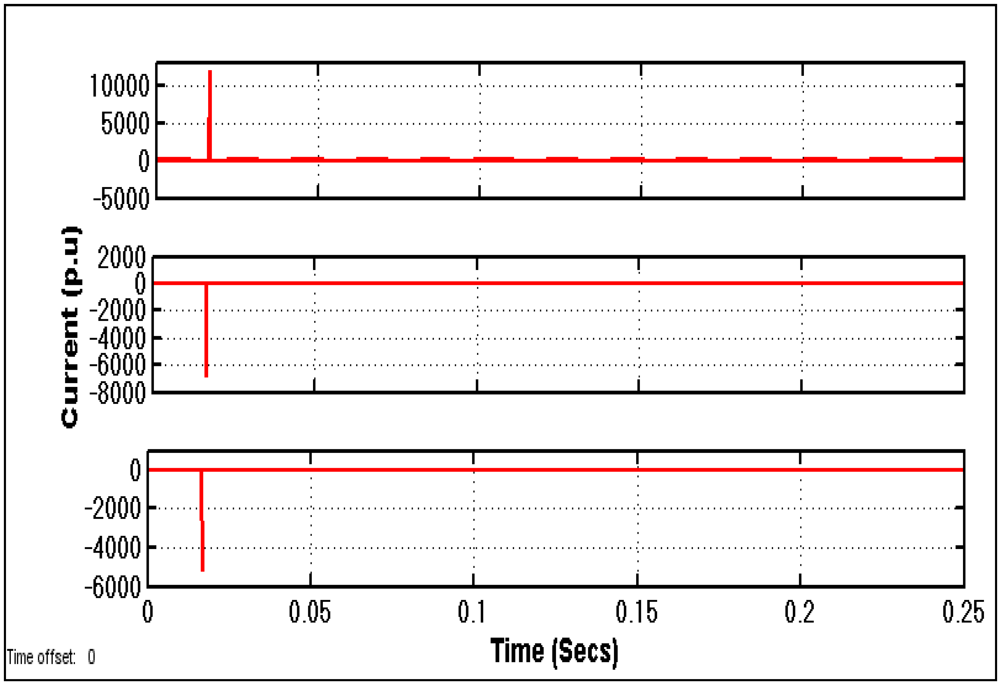 Energies 11 03330 g013