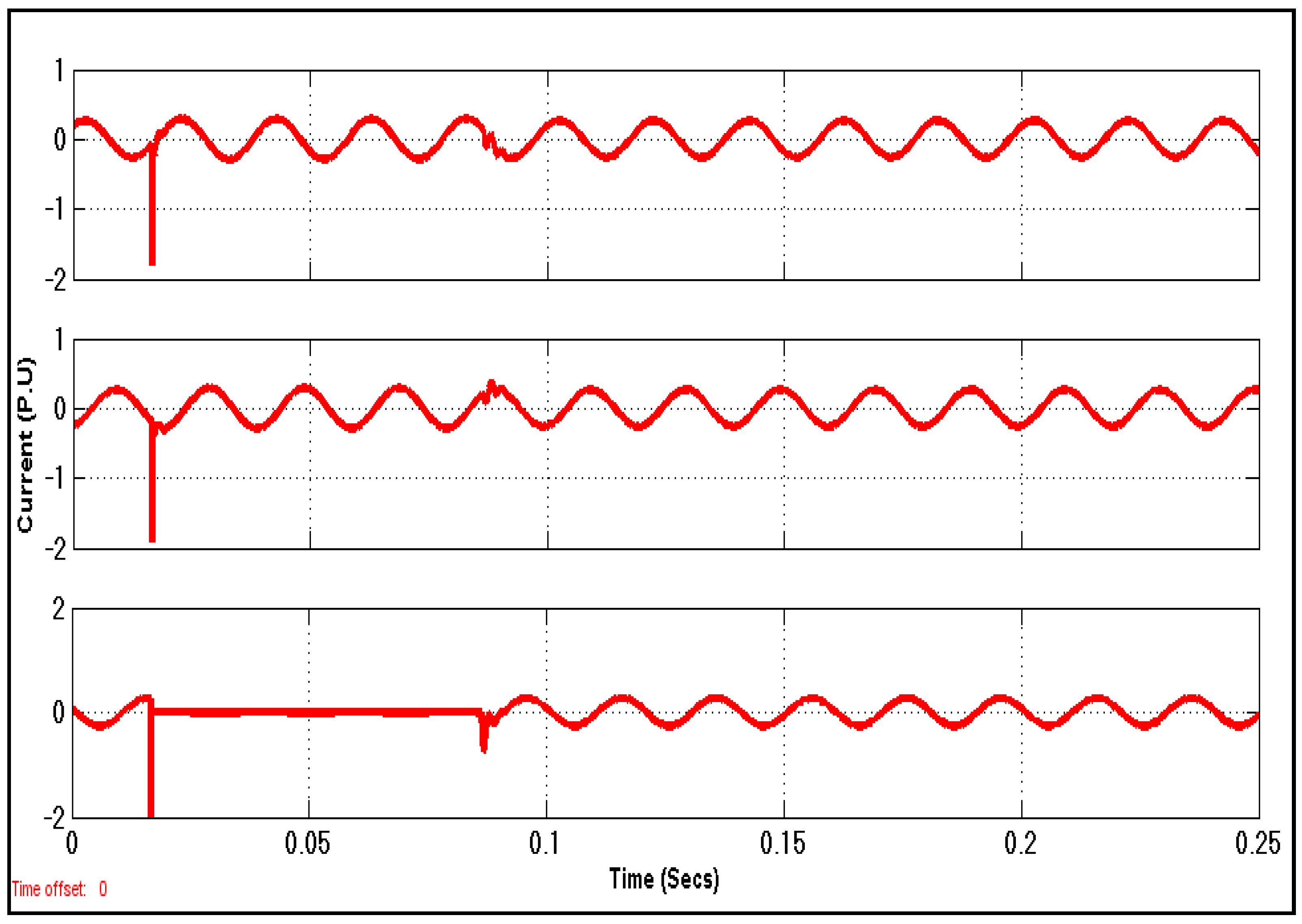 Energies 11 03330 g014