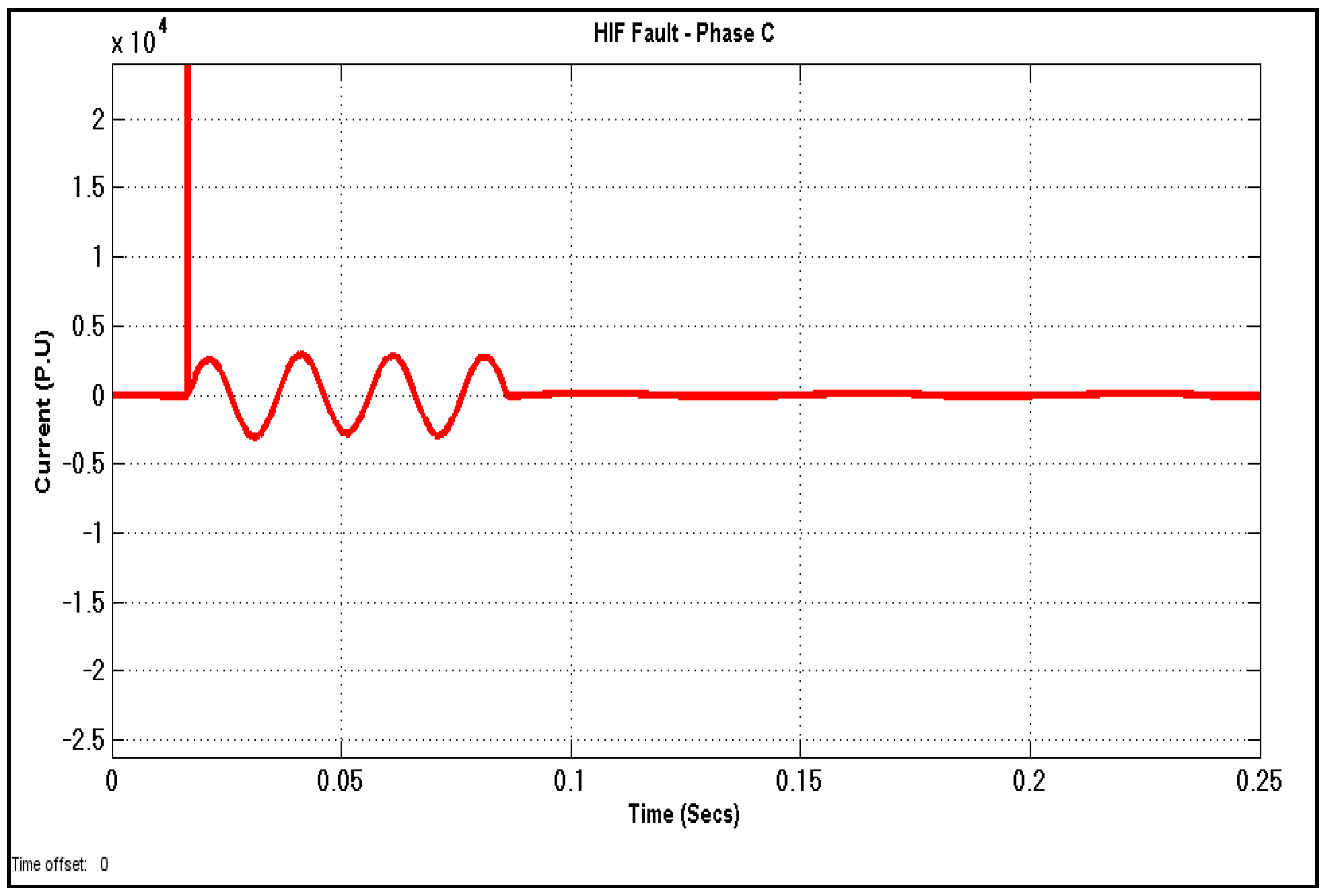 Energies 11 03330 g015