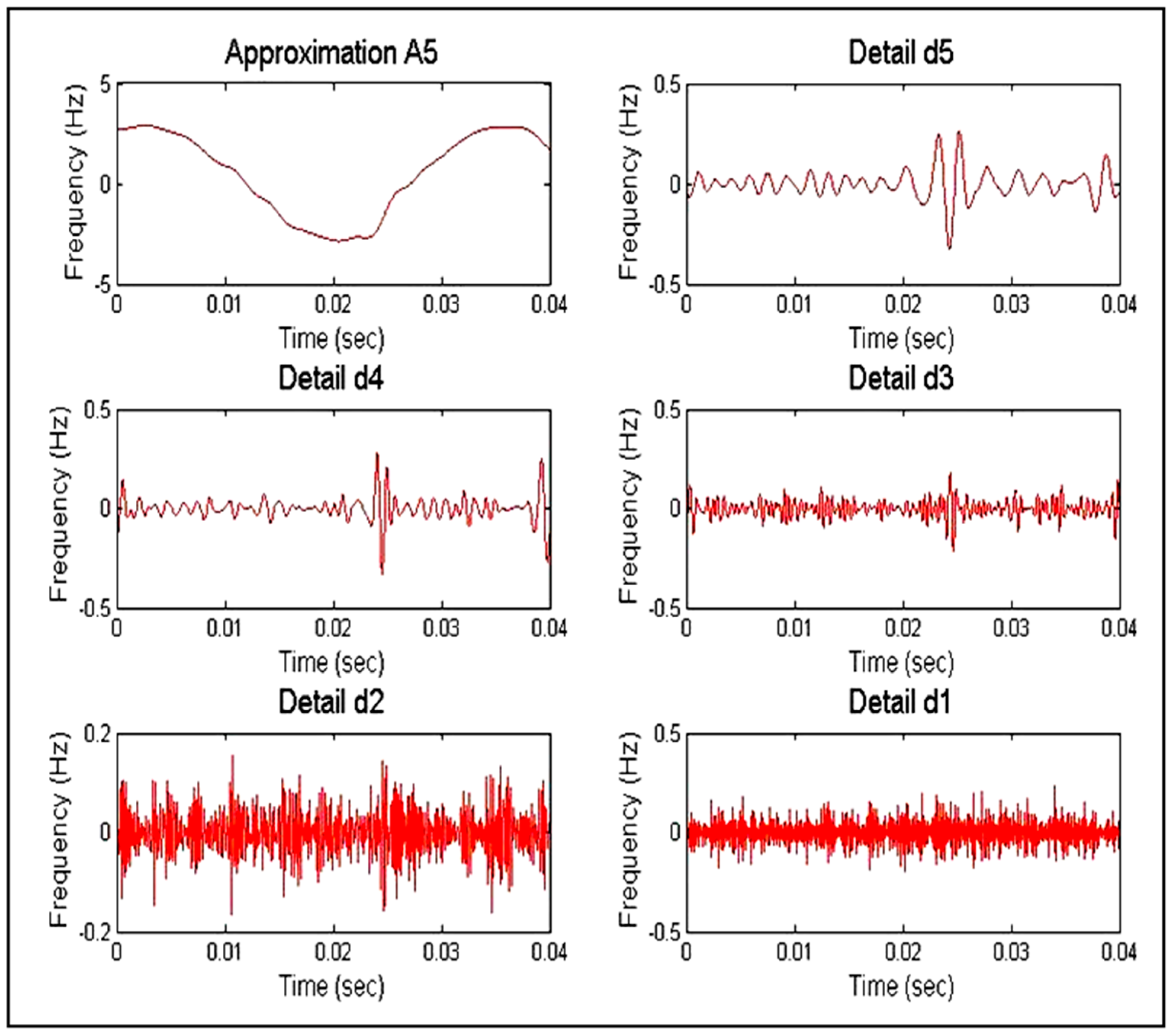 Energies 11 03330 g024