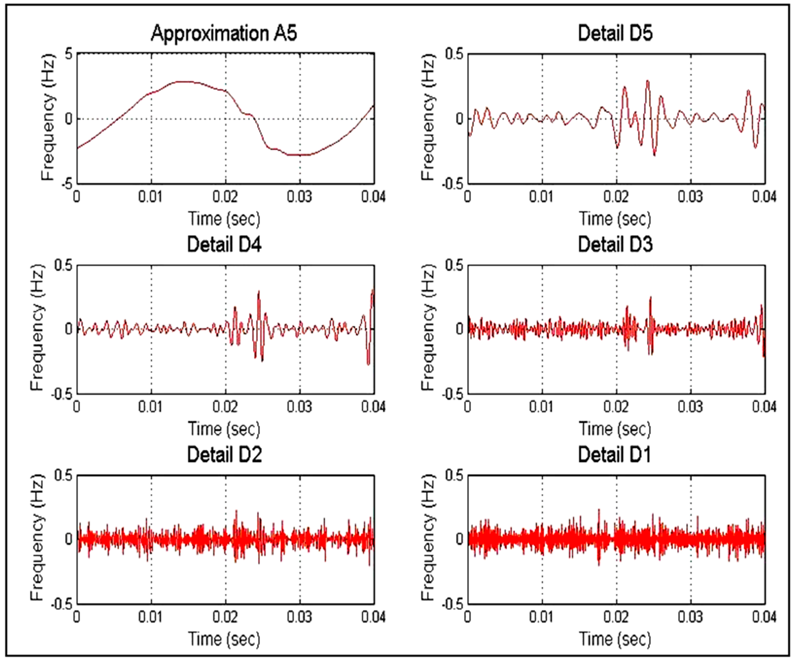 Energies 11 03330 g025